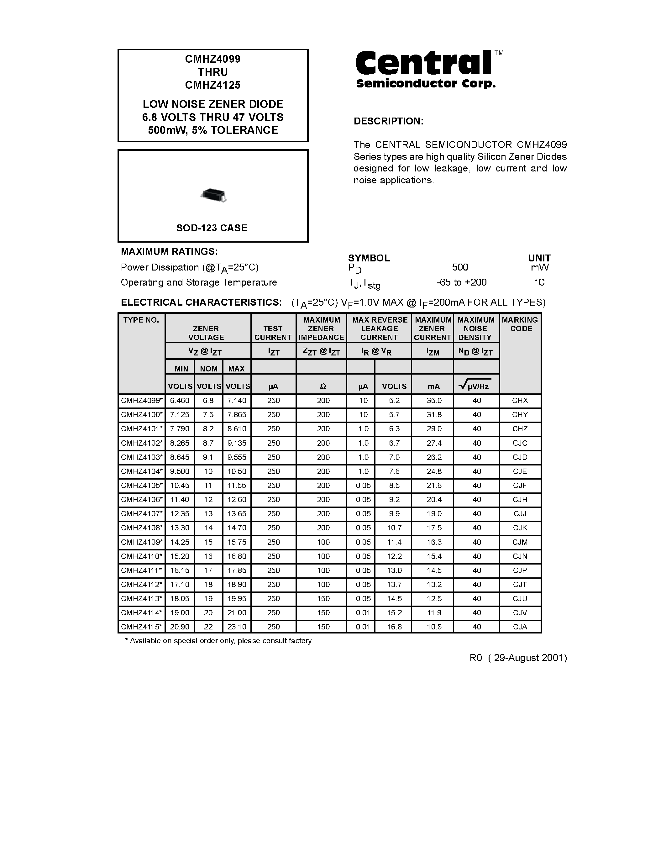 Datasheet CMHZ4109 - LOW NOISE ZENER DIODE 6.8 VOLTS THRU 47 VOLTS 500mW/ 5% TOLERANCE page 1