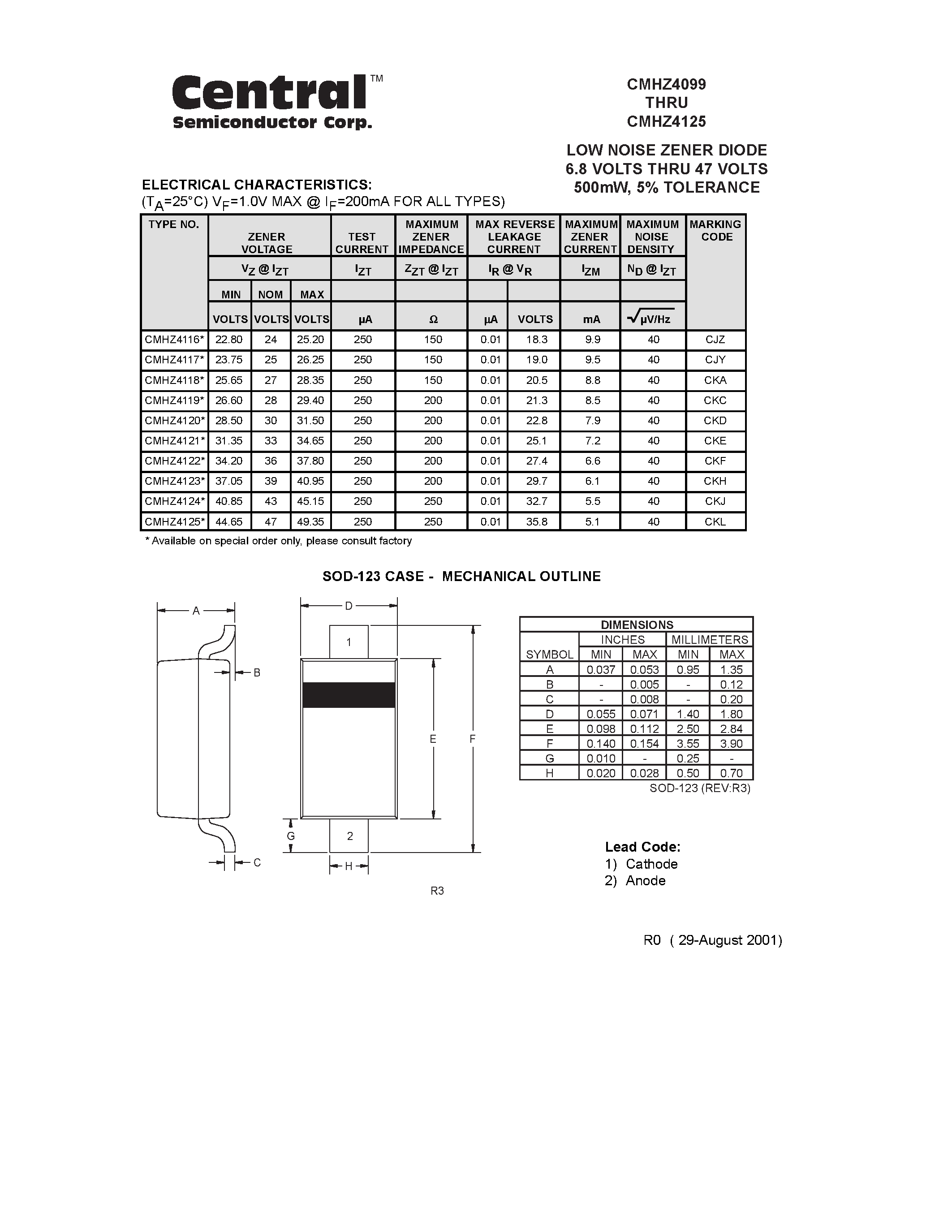 Datasheet CMHZ4122 page 2 Datasheet CMHZ4122 - LOW NOISE ZENER DIODE 6.8 VOLTS THRU 47 VOLTS 500mW/ 5% TOLERANCE page 2