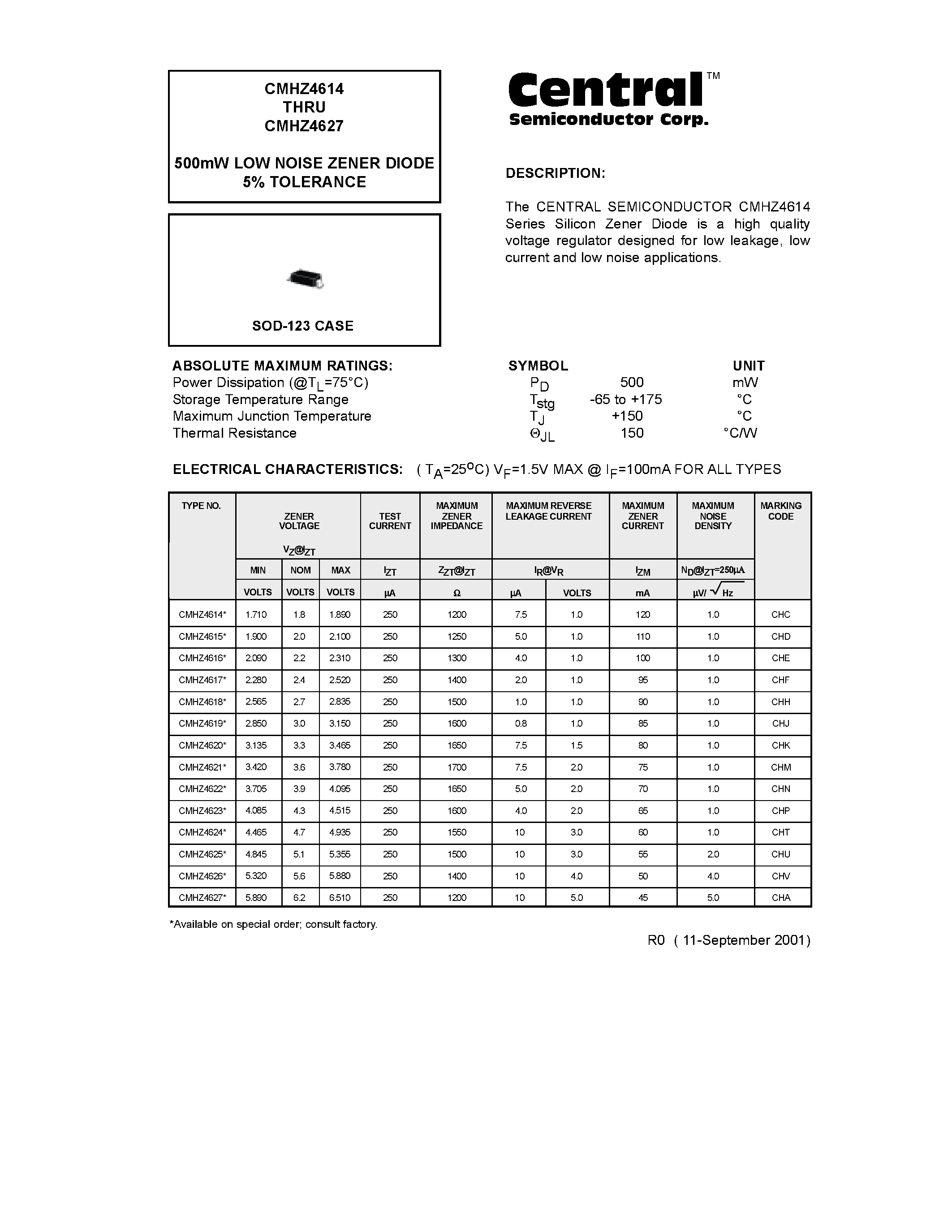 Datasheet CMHZ4620 - 500mW LOW NOISE ZENER DIODE 5% TOLERANCE page 1
