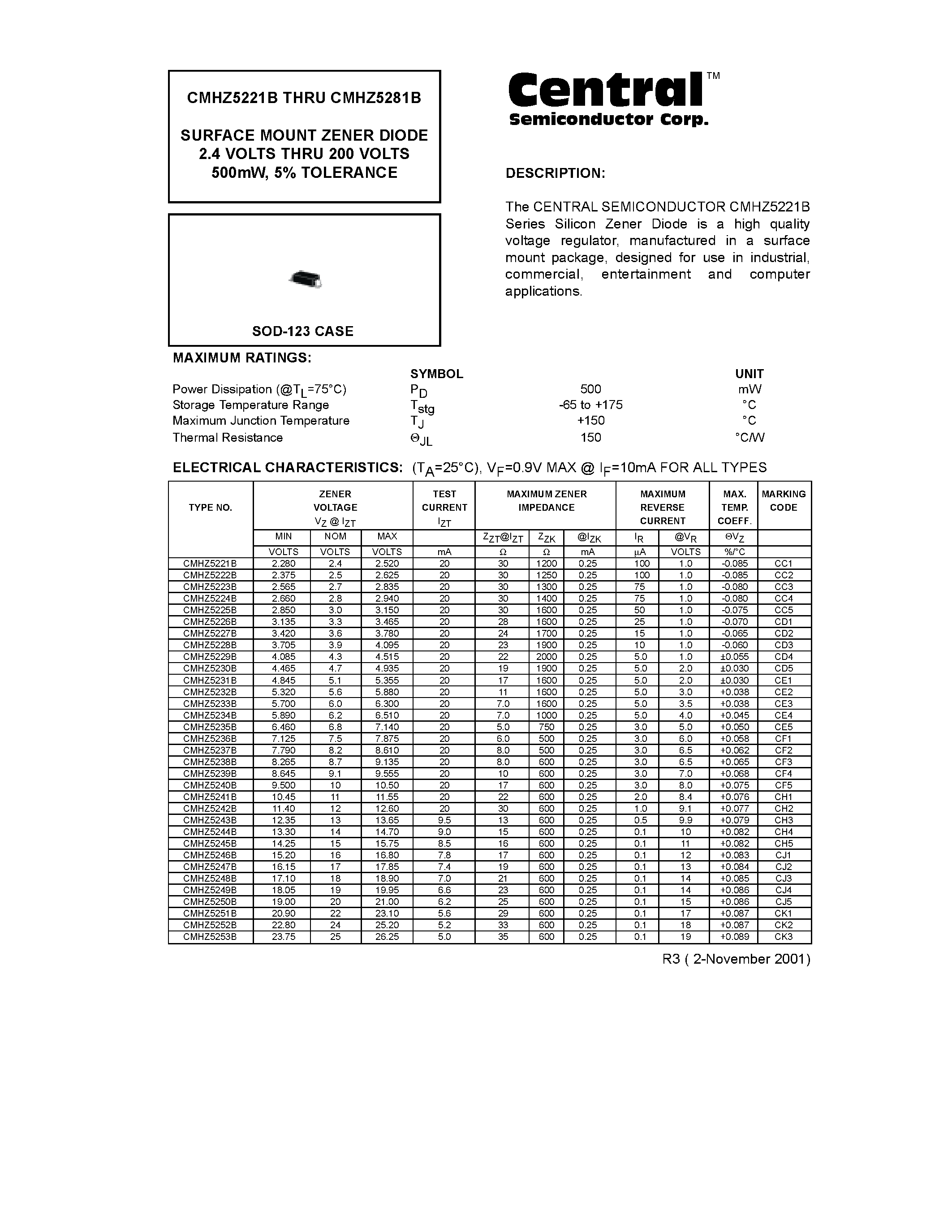 Datasheet CMHZ5232B - SURFACE MOUNT ZENER DIODE 2.4 VOLTS THRU 200 VOLTS 500mW/ 5% TOLERANCE page 1