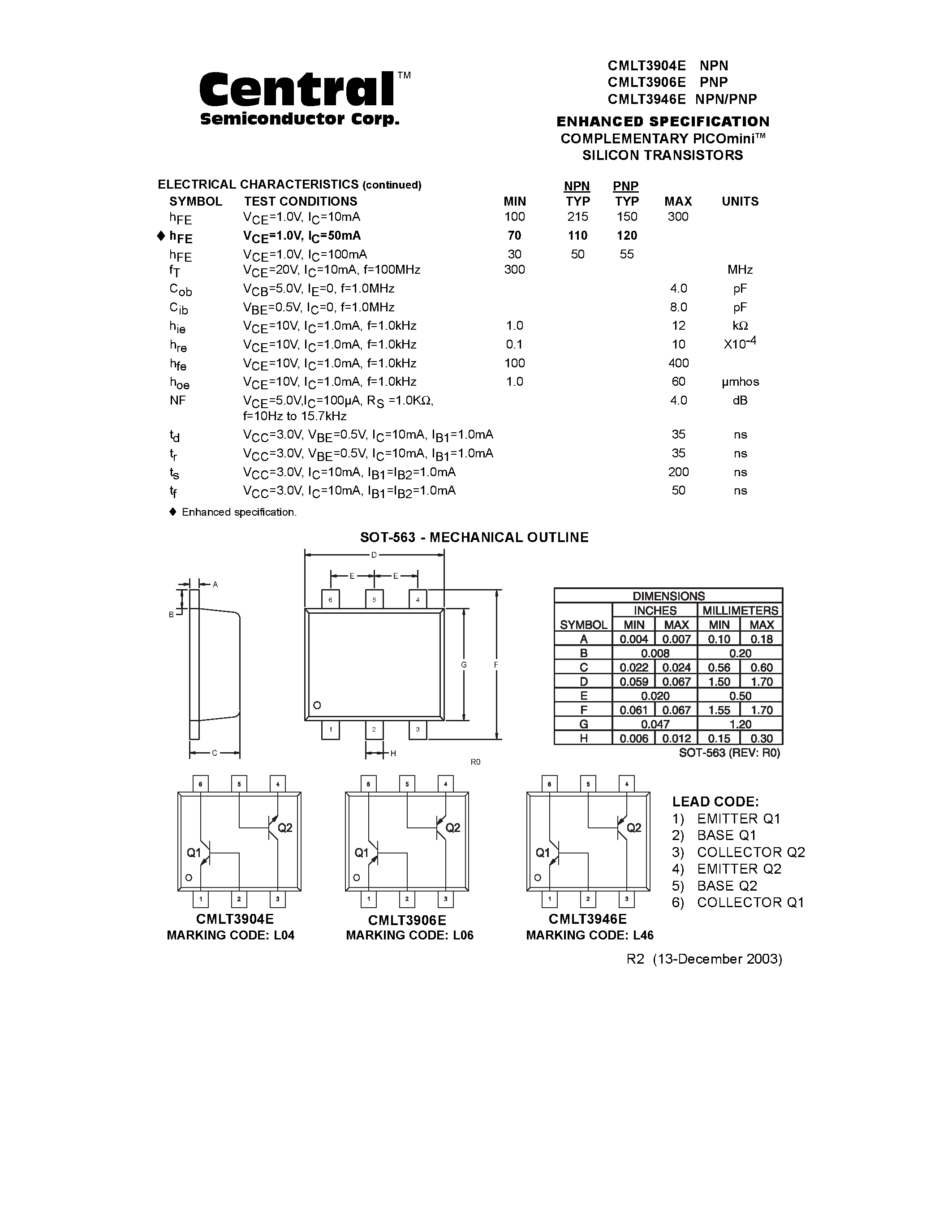 Даташит CMLT3946E - ENHANCED SPECIFICATION COMPLEMENTARY PICOmini SILICON TRANSISTORS страница 2