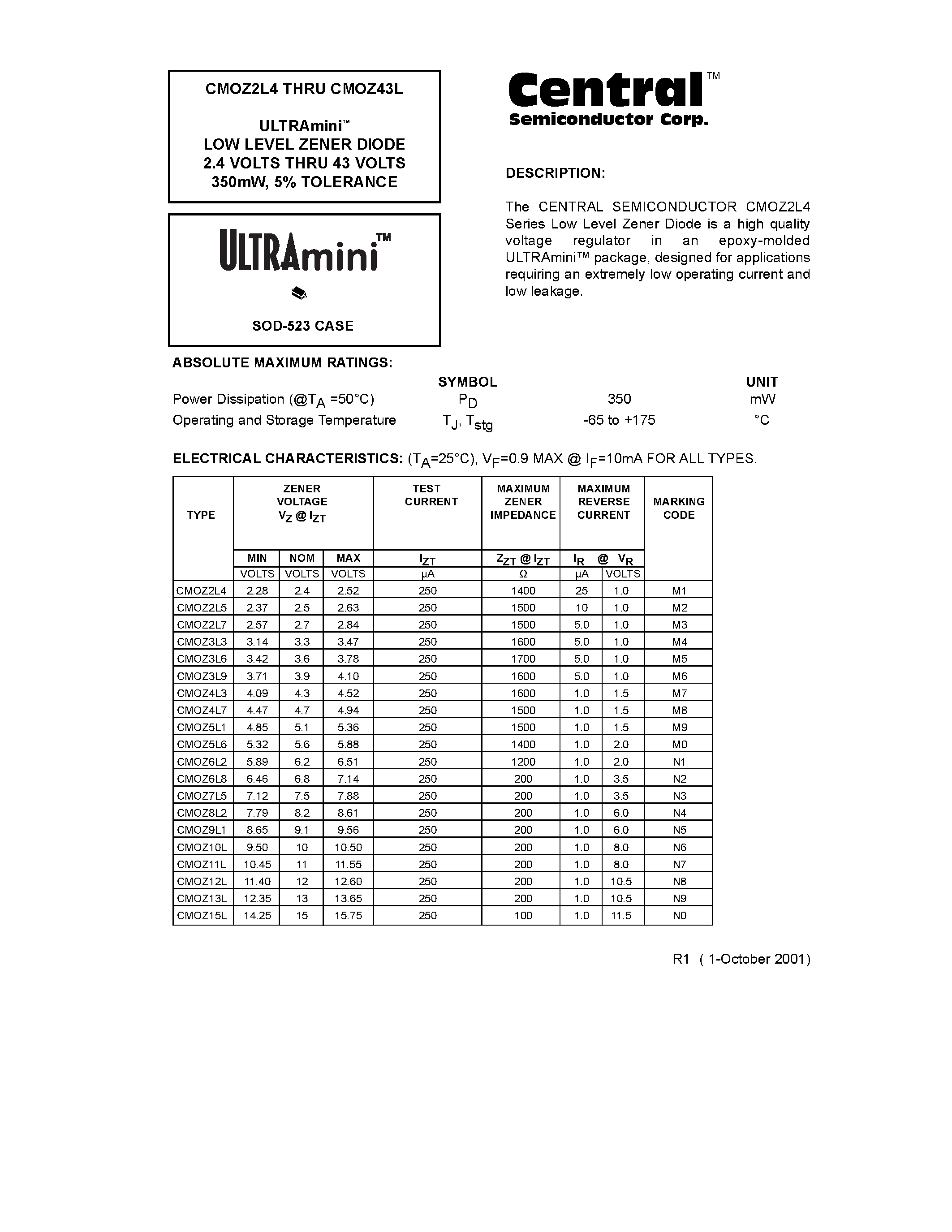 Datasheet CMOZ15L - ULTRAmini. LOW LEVEL ZENER DIODE 2.4 VOLTS THRU 43 VOLTS 350mW/ 5% TOLERANCE page 1