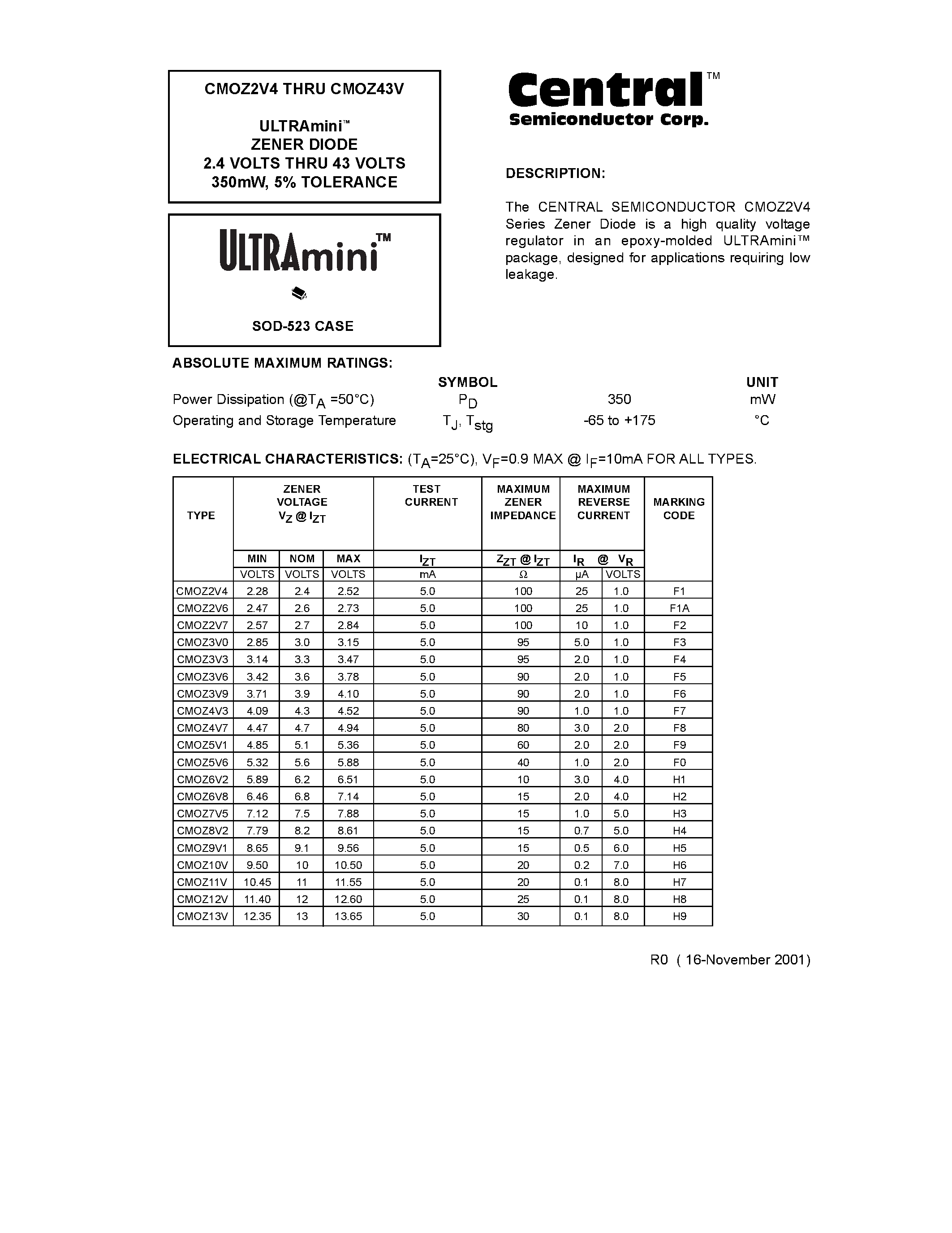 Datasheet CMOZ2V4 - ULTRAmini. ZENER DIODE 2.4 VOLTS THRU 43 VOLTS 350mW/ 5% TOLERANCE page 1