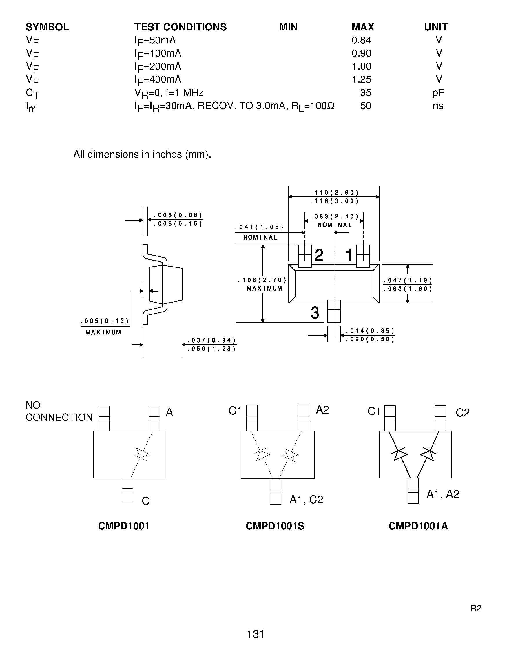 Даташит на микросхему CMPD1001S страница 2 Даташит CMPD1001S - HIGH CURRENT SWITCHING DIODE страница 2