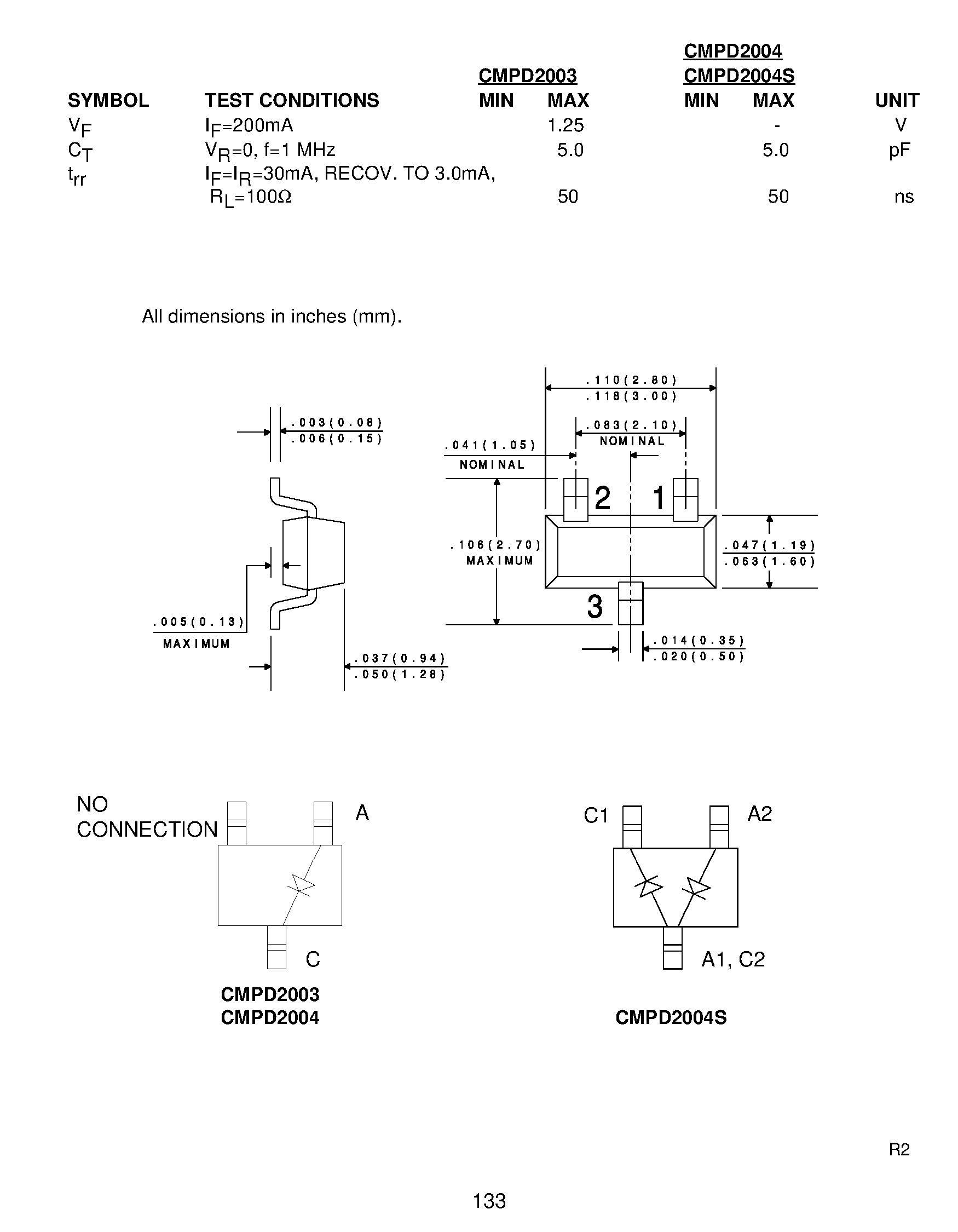 Даташит на микросхему CMPD2003 страница 2 Даташит CMPD2003 - SURFACE MOUNT HIGH VOLTAGE SWITCHING DIODE страница 2