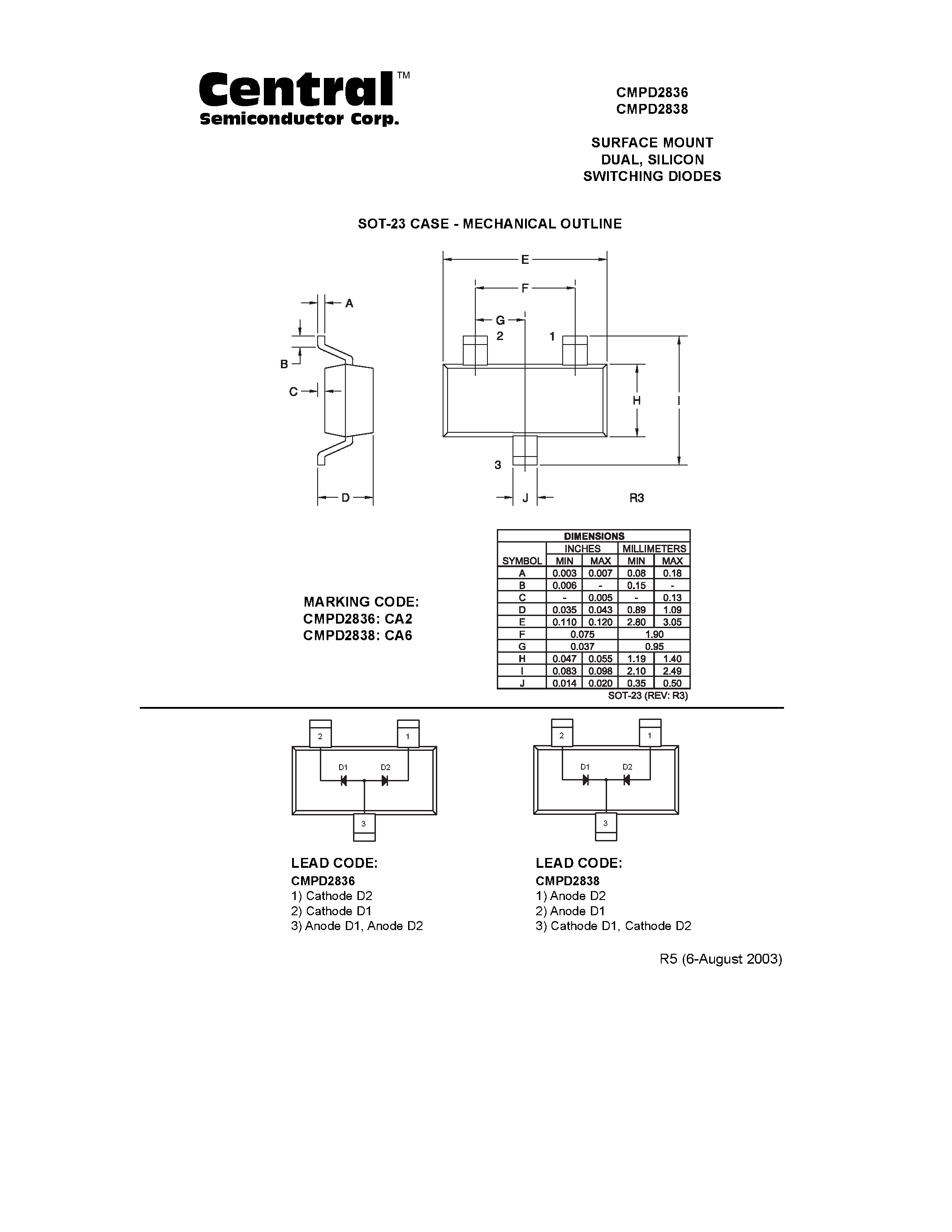 Даташит на микросхему CMPD2838 страница 2 Даташит CMPD2838 - SURFACE MOUNT DUAL/ SILICON SWITCHING DIODES страница 2