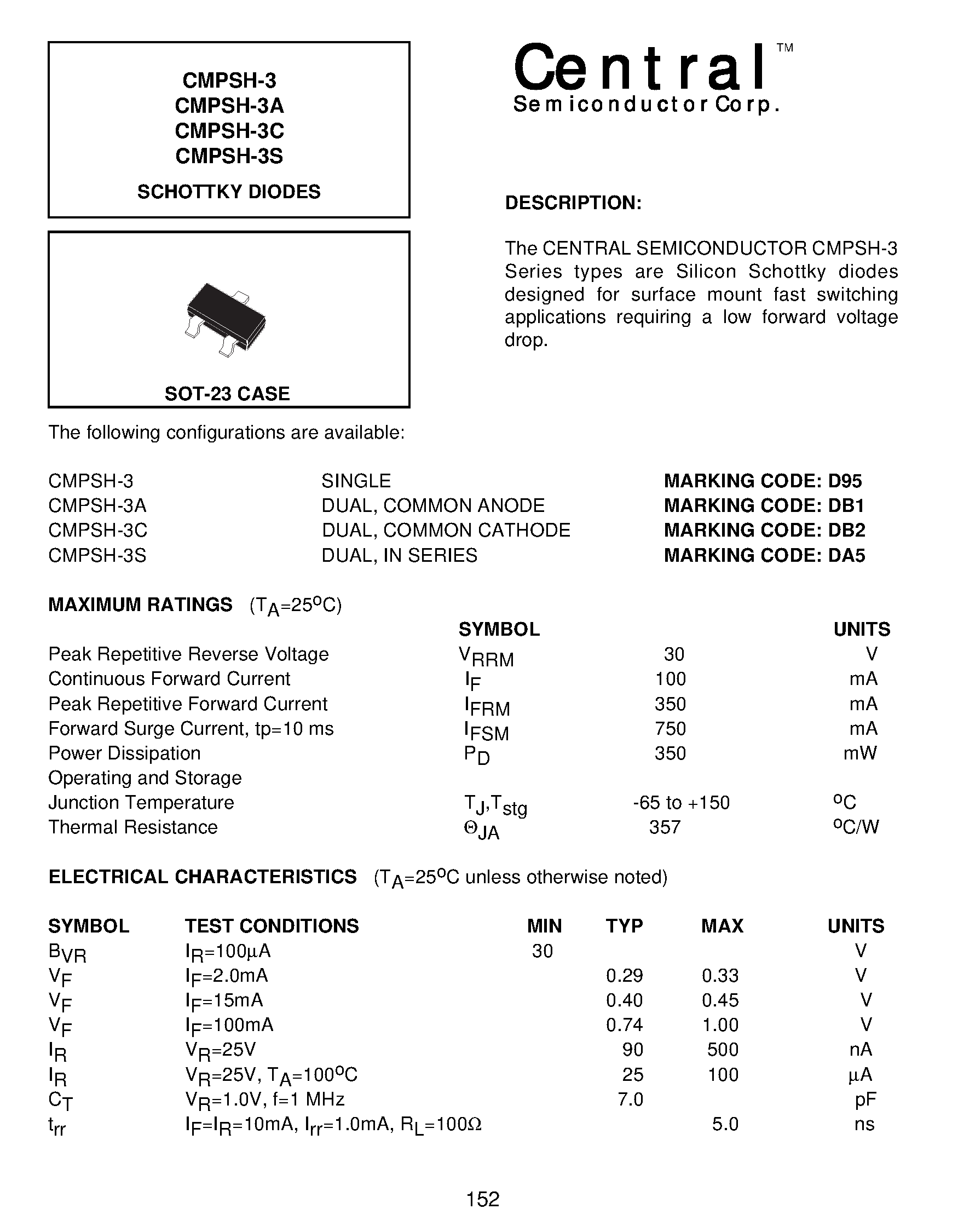 Datasheet CMPSH1-4 - SURFACE MOUNT HIGH CURRENT SCHOTTKY BARRIER RECTIFIER page 1