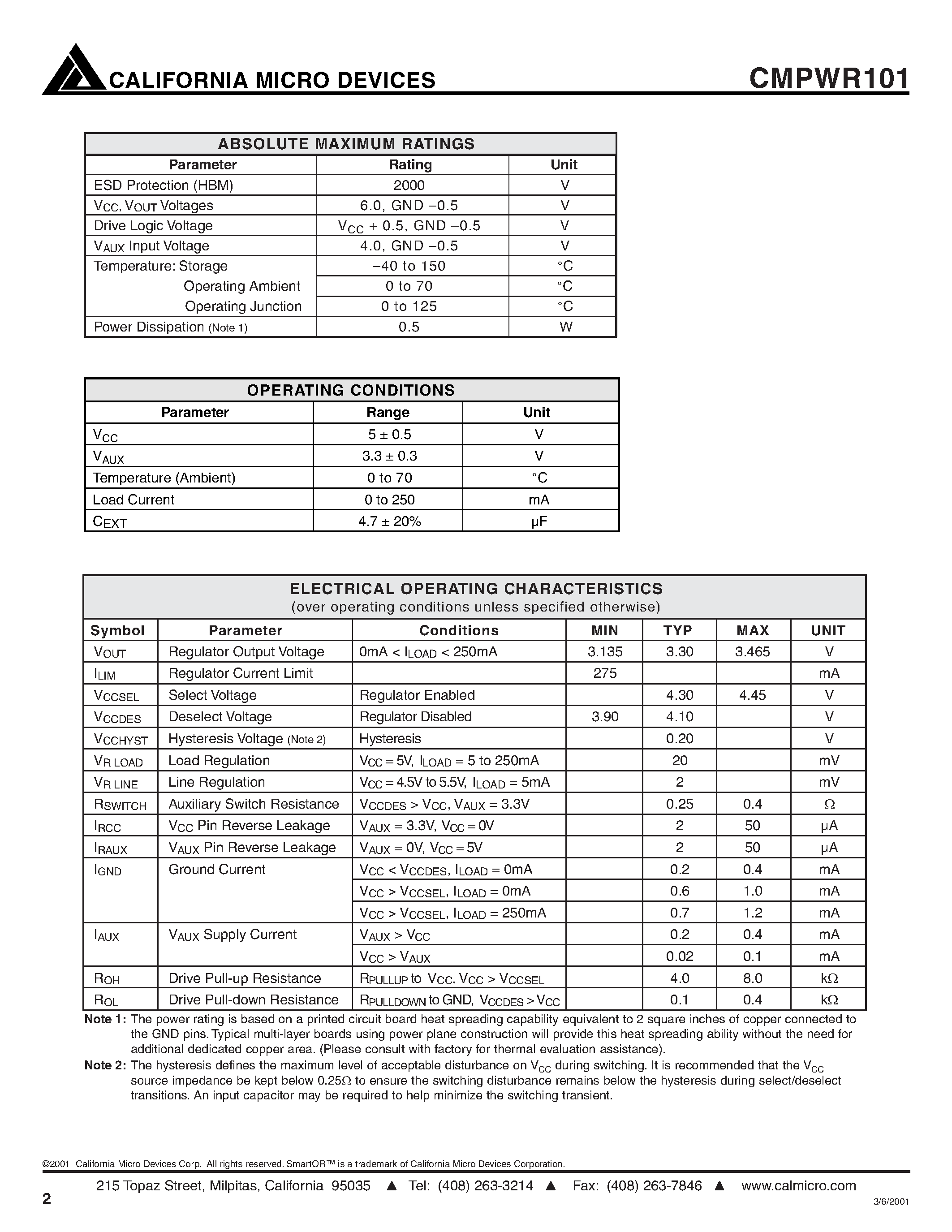 Datasheet CMPWR101 - 250mA SMARTOR Regulator with V switch page 2