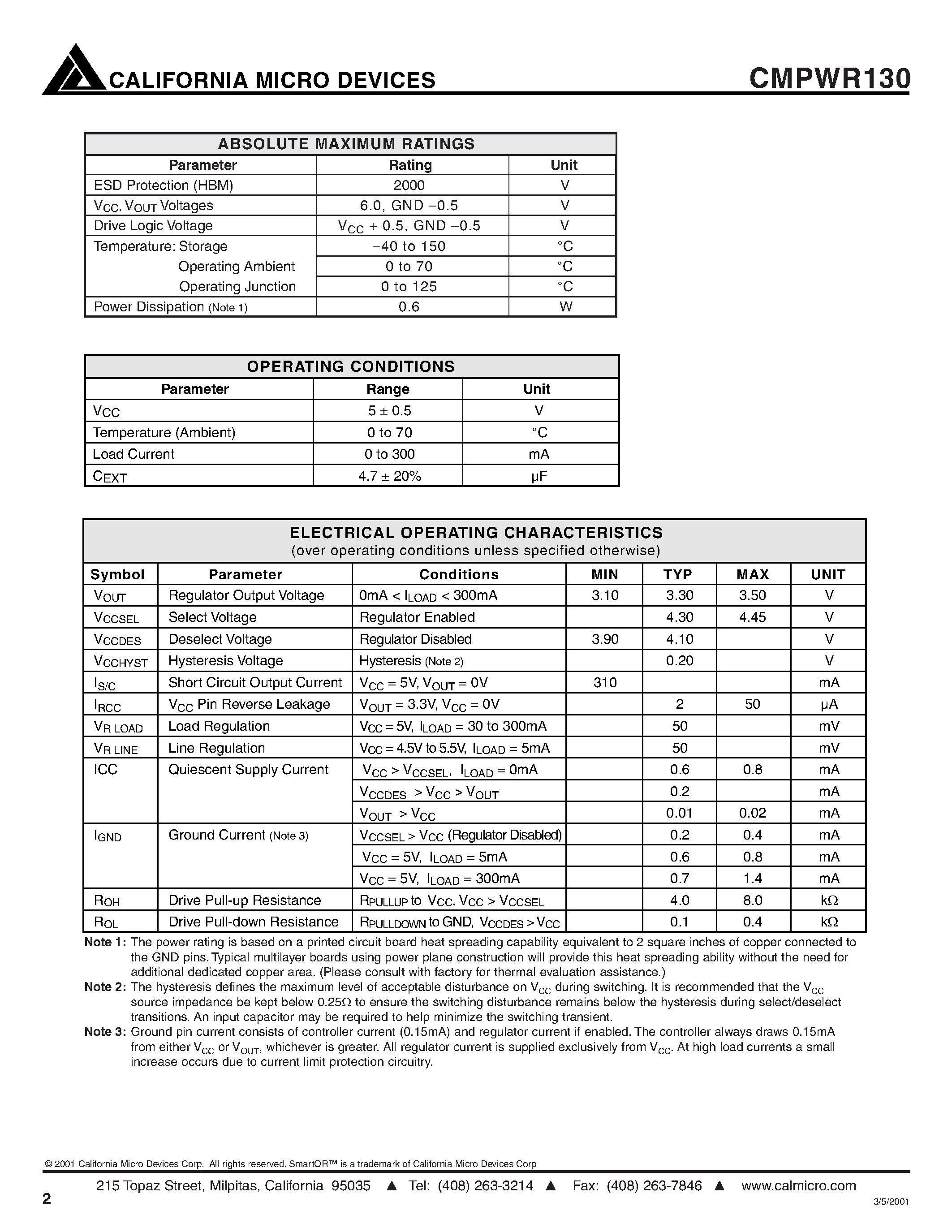 Datasheet CMPWR130S - 300mA SMARTOR Regulator with V Drive page 2