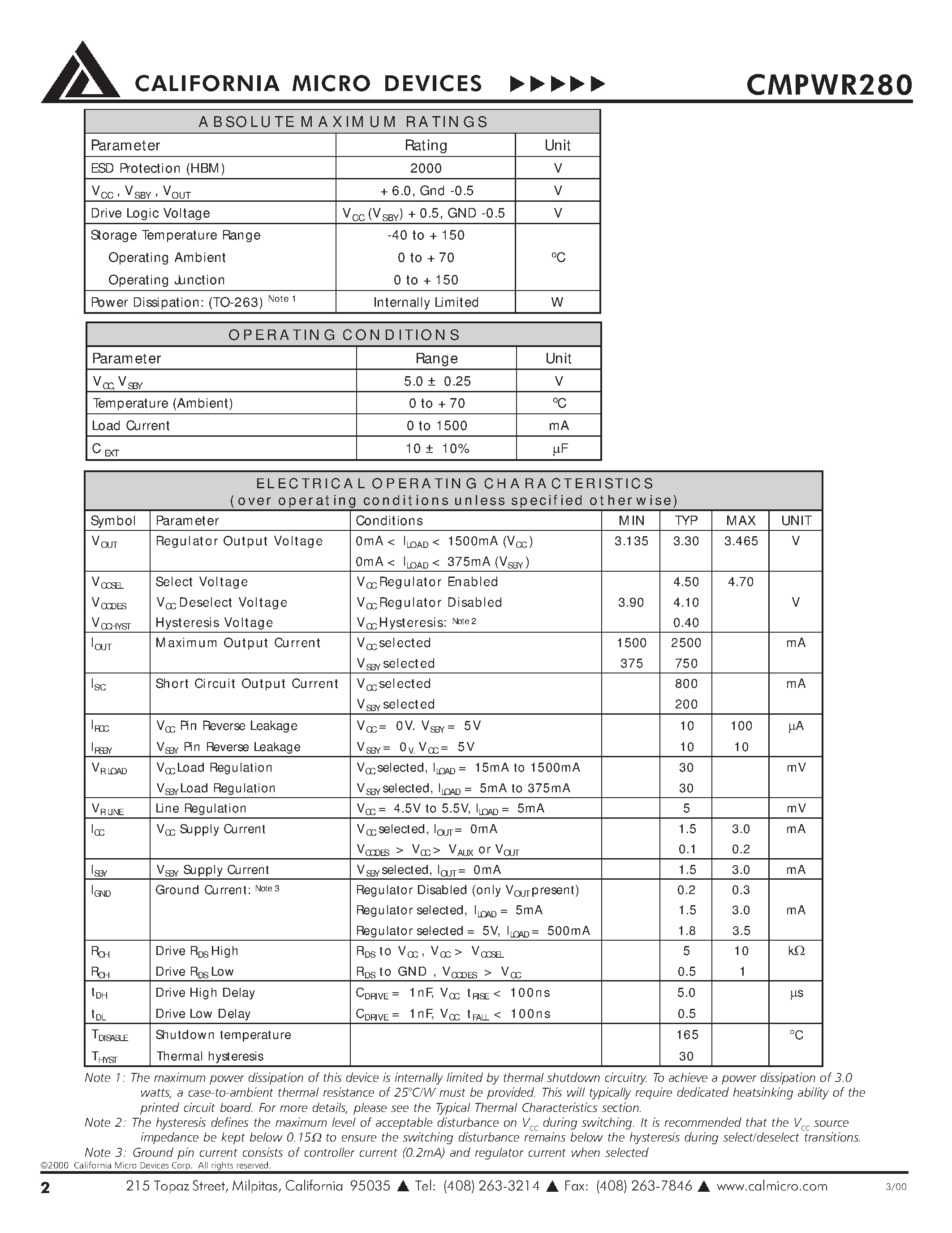 Datasheet CMPWR280 page 2 Datasheet CMPWR280 - 1.5A SMARTOR Dual Regulator with V Drive page 2
