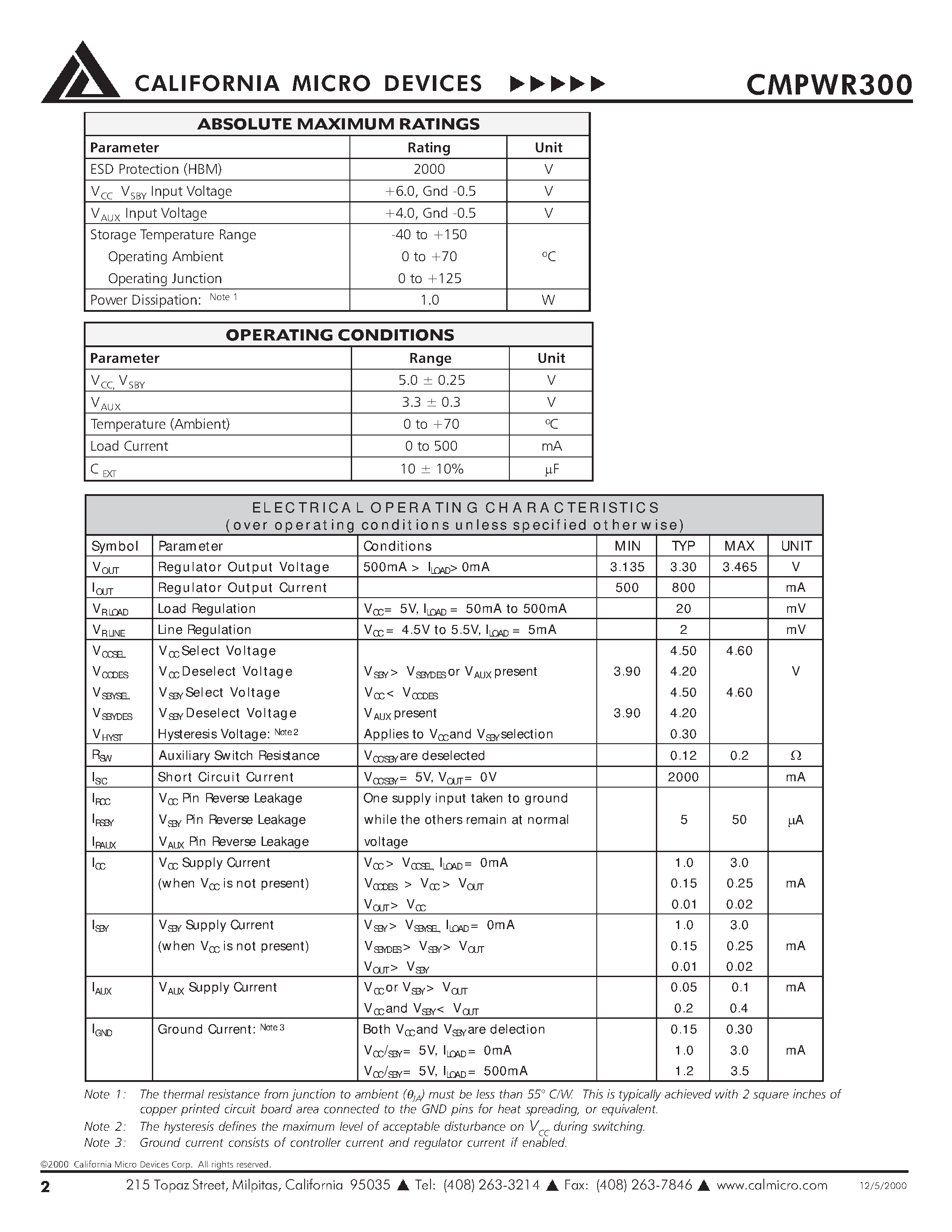 Datasheet CMPWR300SA - 500mA SMARTOR Dual Regulator with V switch page 2