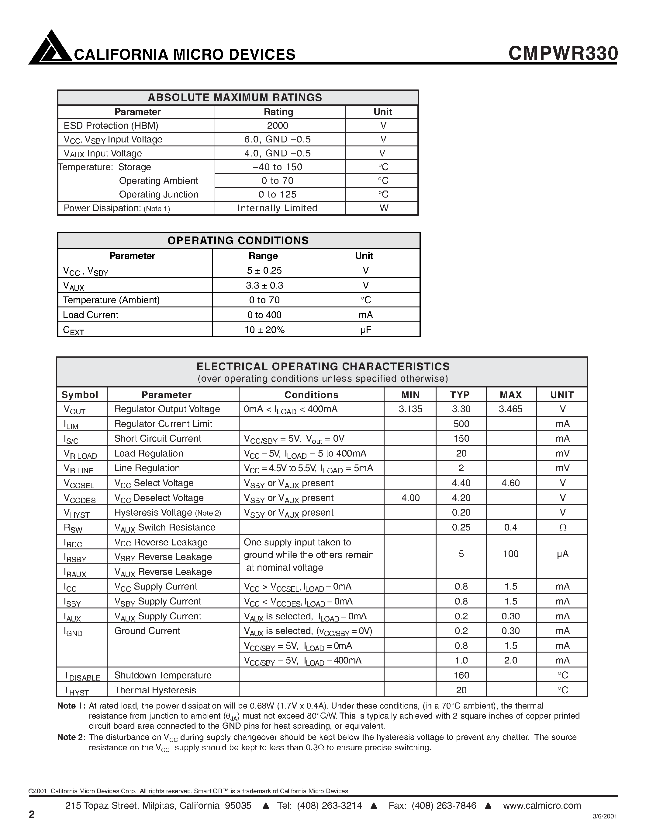 Datasheet CMPWR330 - 400mA SMARTOR Dual Regulator with V switch page 2