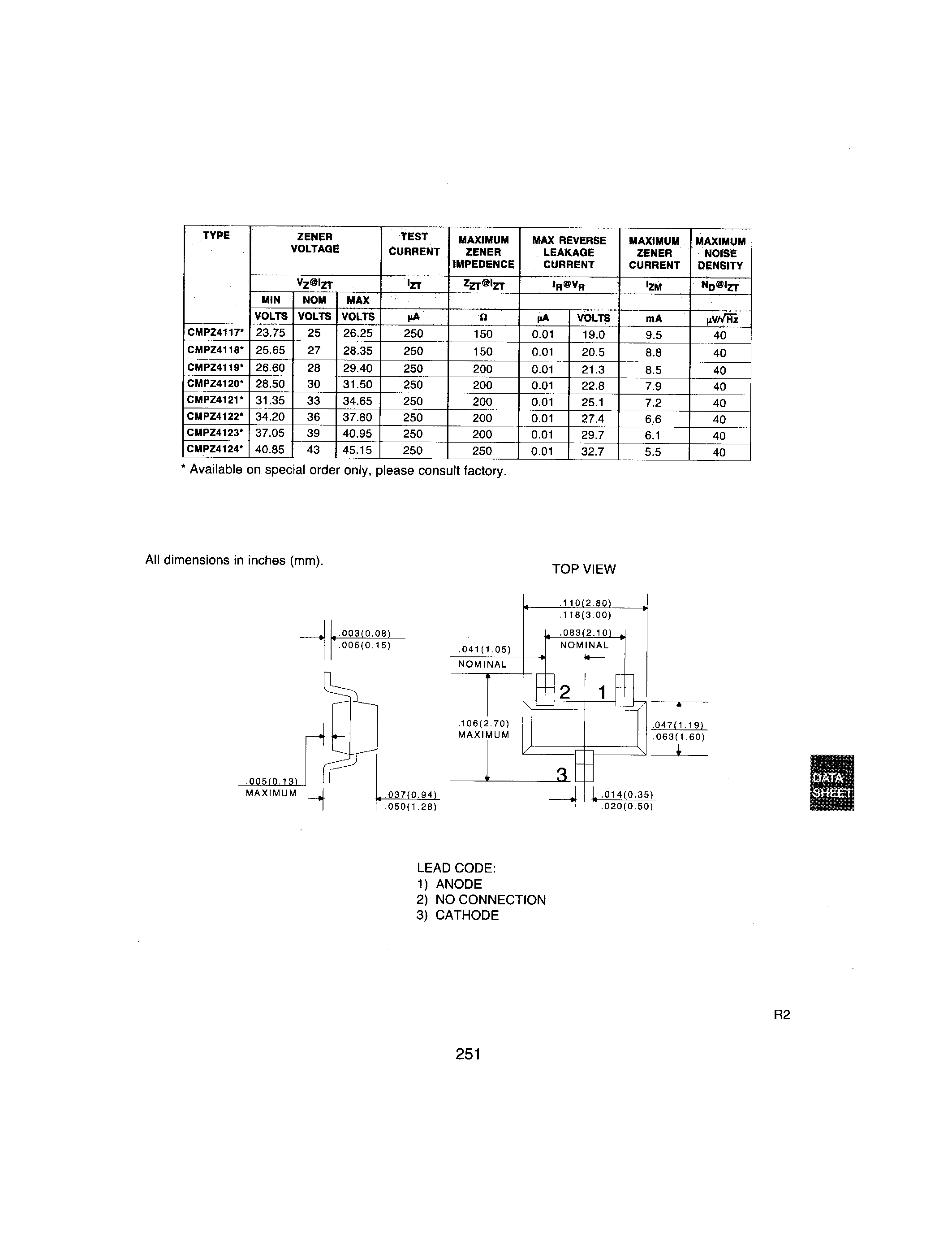 Datasheet CMPZ4101 page 2 Datasheet CMPZ4101 - LOW NOISE ZENER DIODE 6.8 VOLTS THRU 43 VOLTS 350mW/5% TOLERANCE page 2
