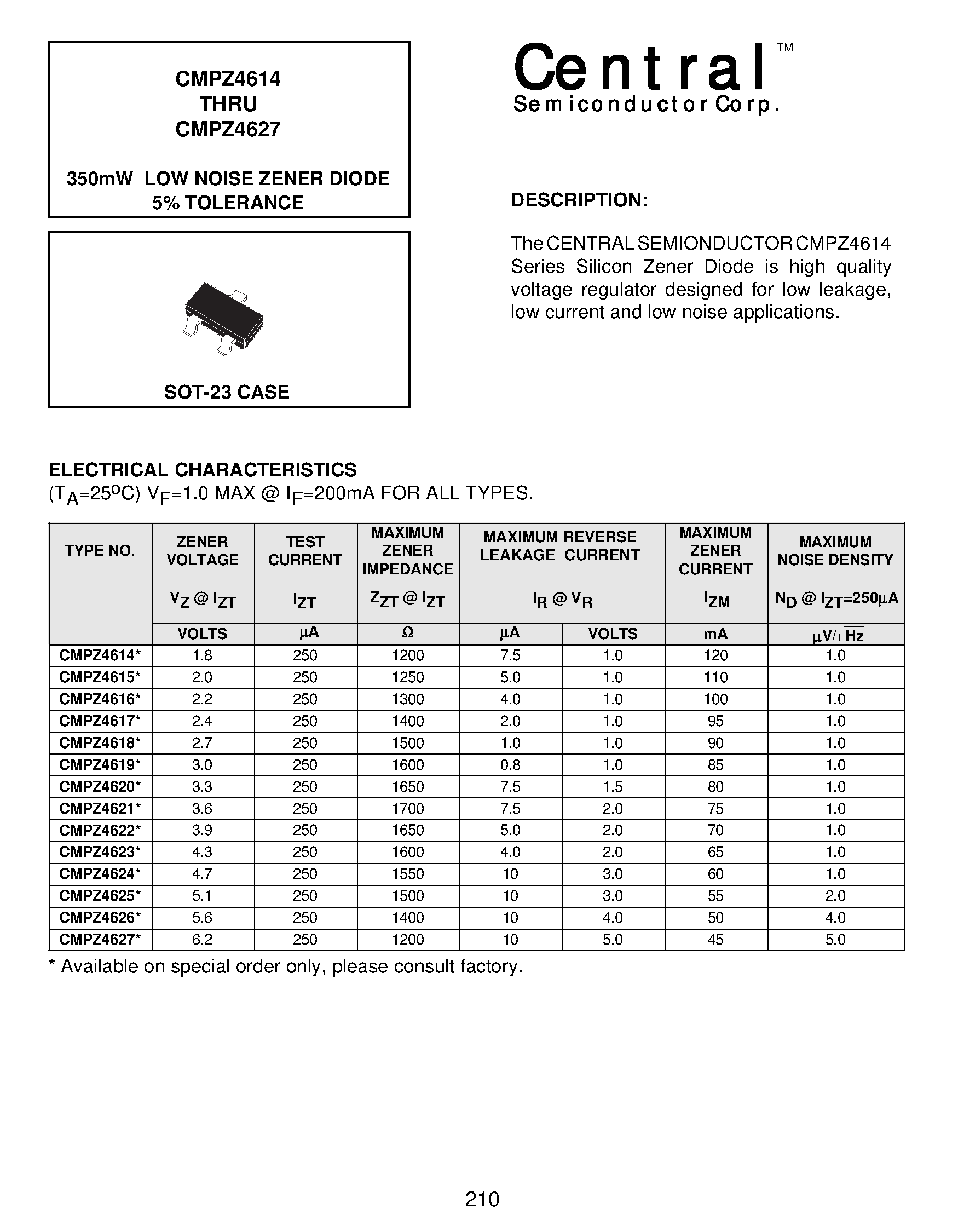 Datasheet CMPZ4620 - 350mW LOW NOISE ZENER DIODE 5% TOLERANCE page 1