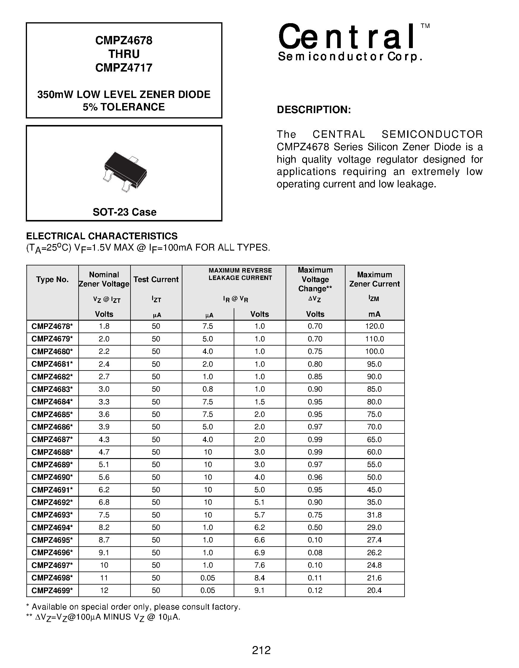Datasheet CMPZ4698 - 350mW LOW LEVEL ZENER DIODE 5% TOLERANCE page 1