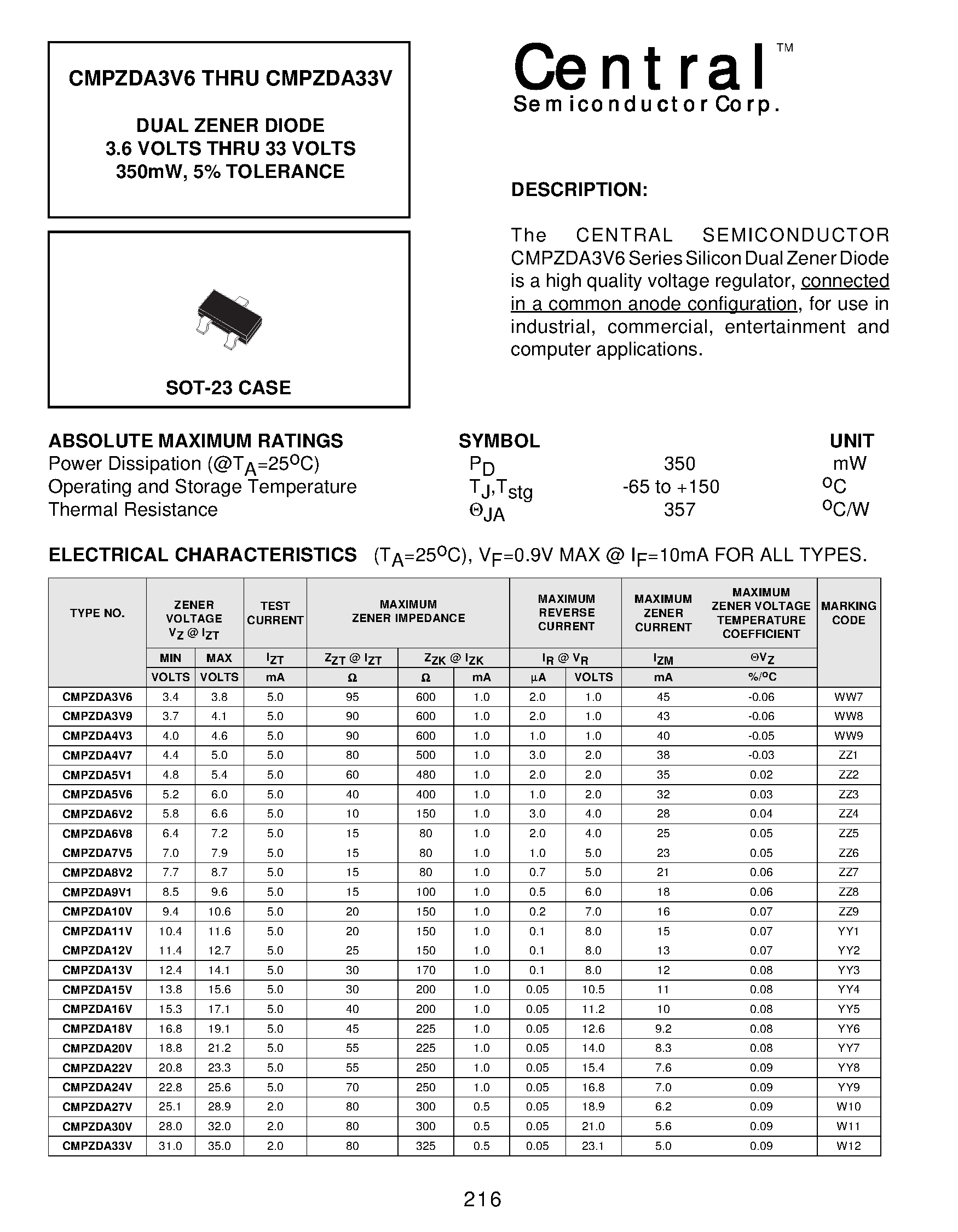 Datasheet CMPZDA3V6 - DUAL ZENER DIODE 3.6 VOLTS THRU 33 VOLTS 350mW/ 5% TOLERANCE page 1