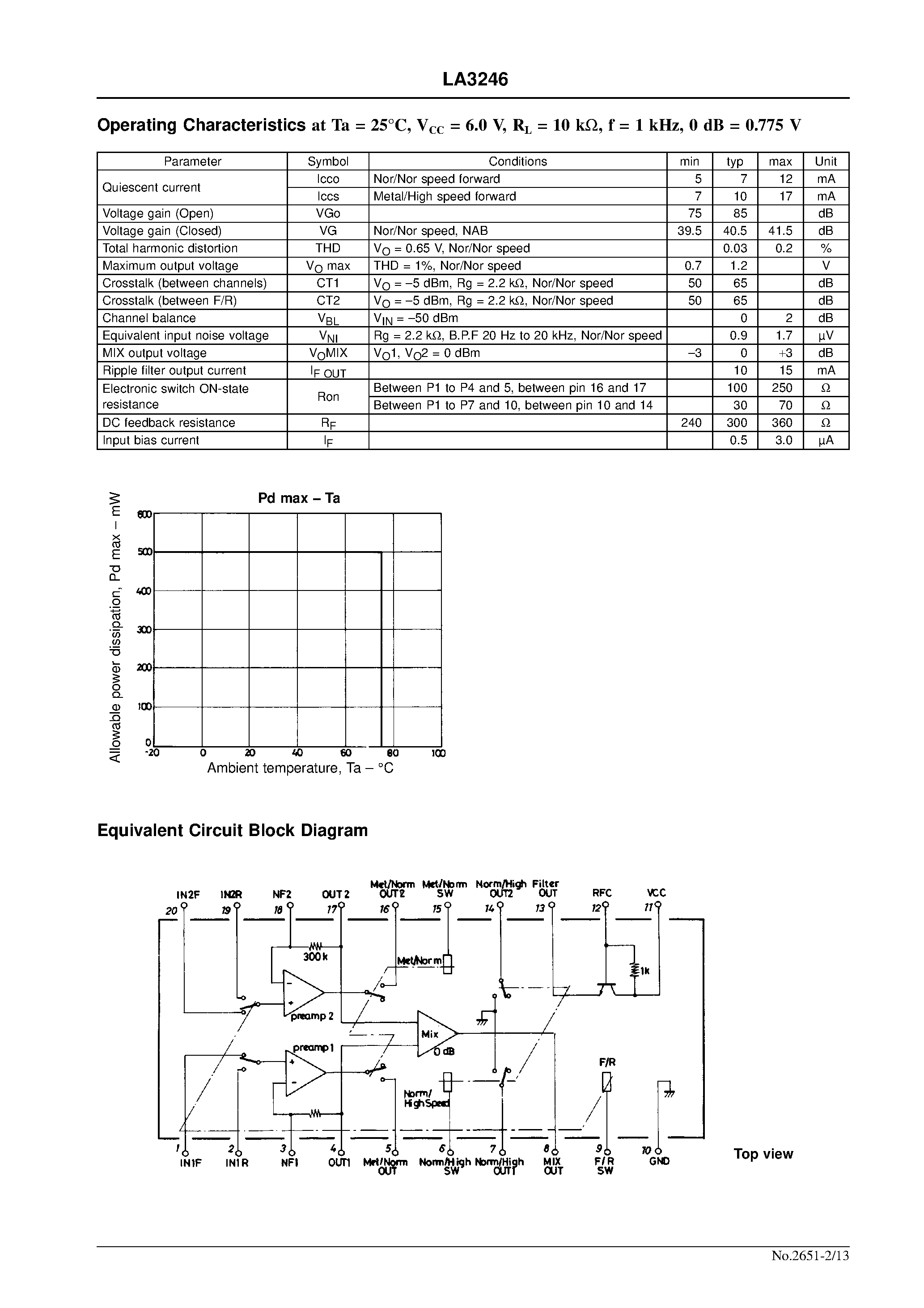 Даташит LA3246 - Stereo Preamplifier for Compact Double Cassette Playback-only Use страница 2