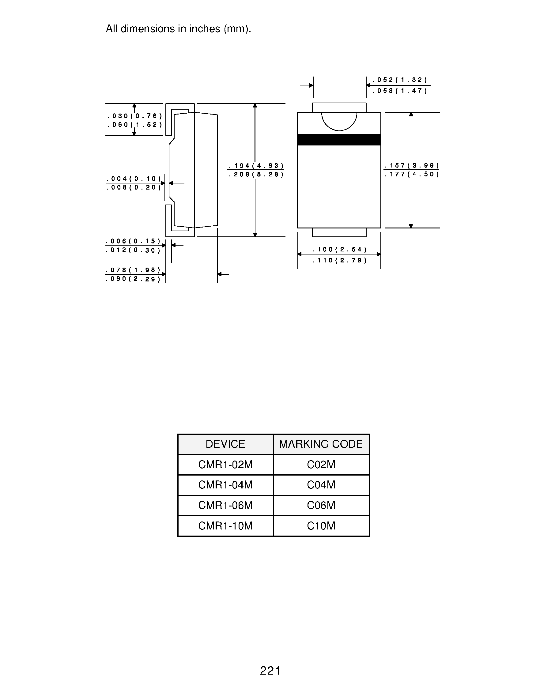 Datasheet CMR1-02M - GENERAL PURPOSE RECTIFIER 1.0 AMP/ 200 THRU 1/000 VOLTS page 2