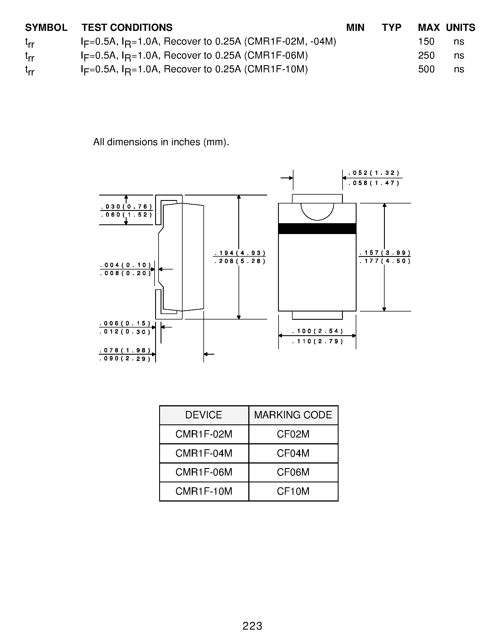 Datasheet CMR1F-02M - FAST RECOVERY RECTIFIER 1.0 AMP/ 200 THRU 1/000 VOLTS page 2