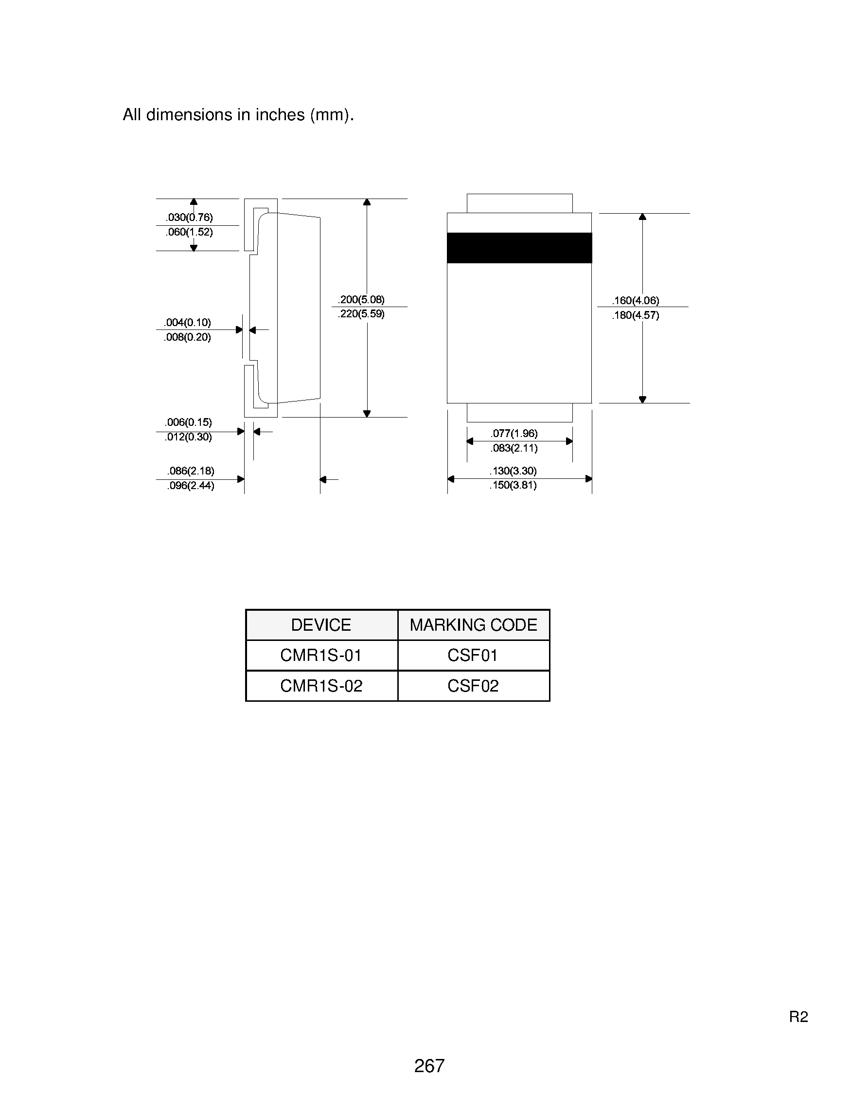 Datasheet CMR1S-01 page 2 Datasheet CMR1S-01 - SUPER FAST RECOVERY RECTIFIER 1.0 AMP/ 100 AND 200 VOLTS page 2