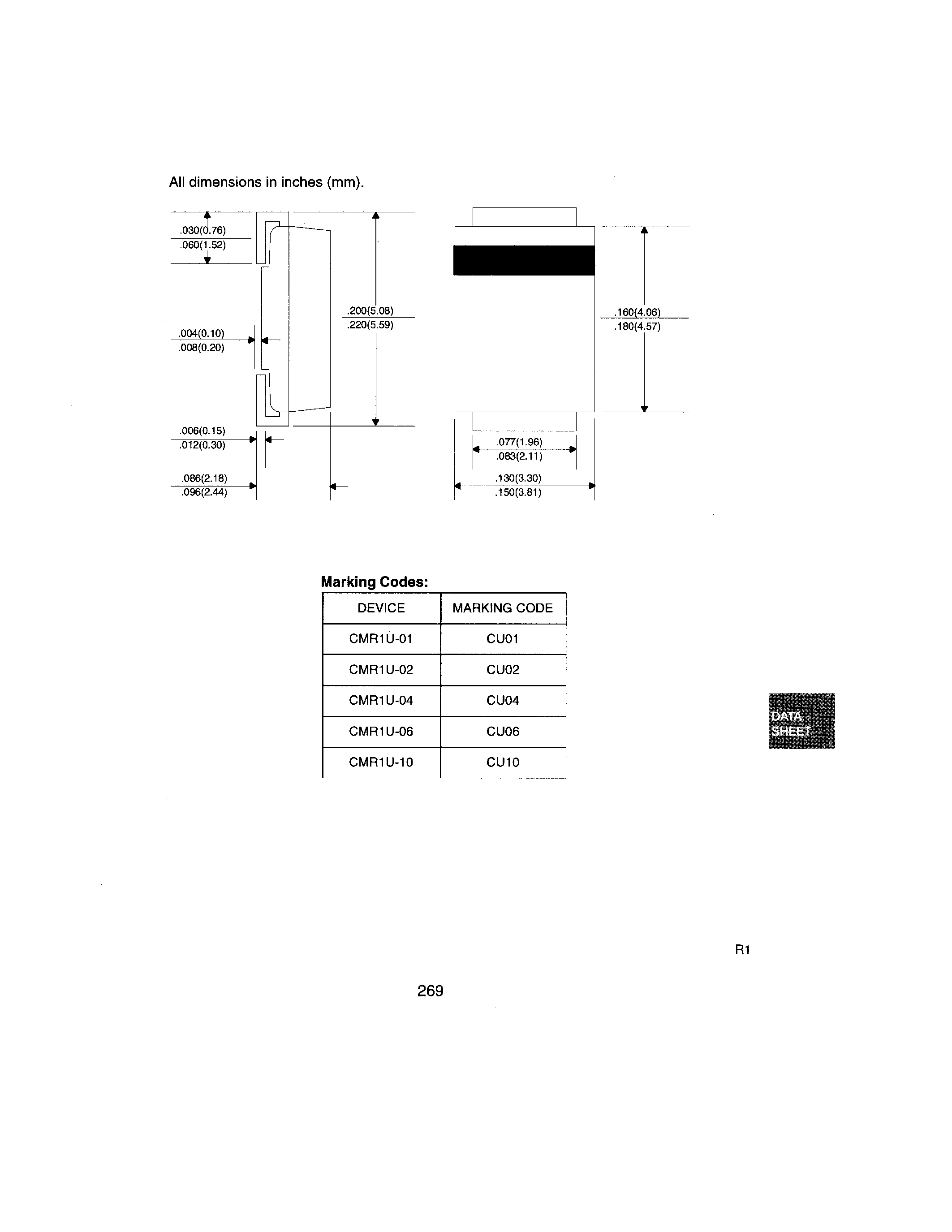 Datasheet CMR1U-01 page 2 Datasheet CMR1U-01 - ULTRA FAST RECOVERY RECTIFIER 1.0 AMP/100 THRU 1000 VOLTS page 2
