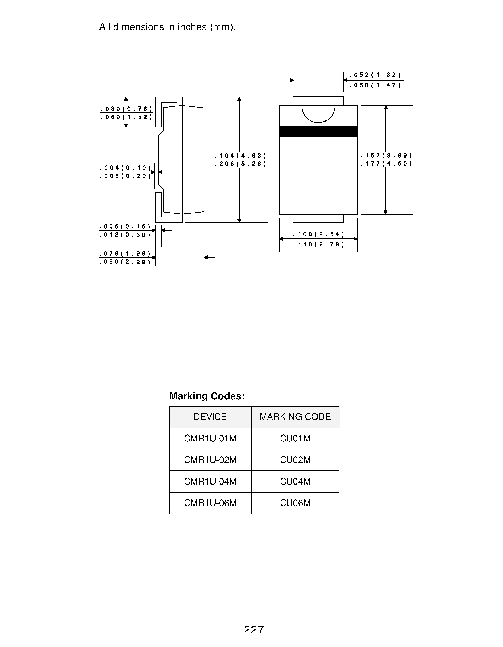 Datasheet CMR1U-01M page 2 Datasheet CMR1U-01M - SURFACE MOUNT ULTRA FAST RECOVERY RECTIFIER 1.0 AMP/ 100 THRU 1000 VOLTS page 2