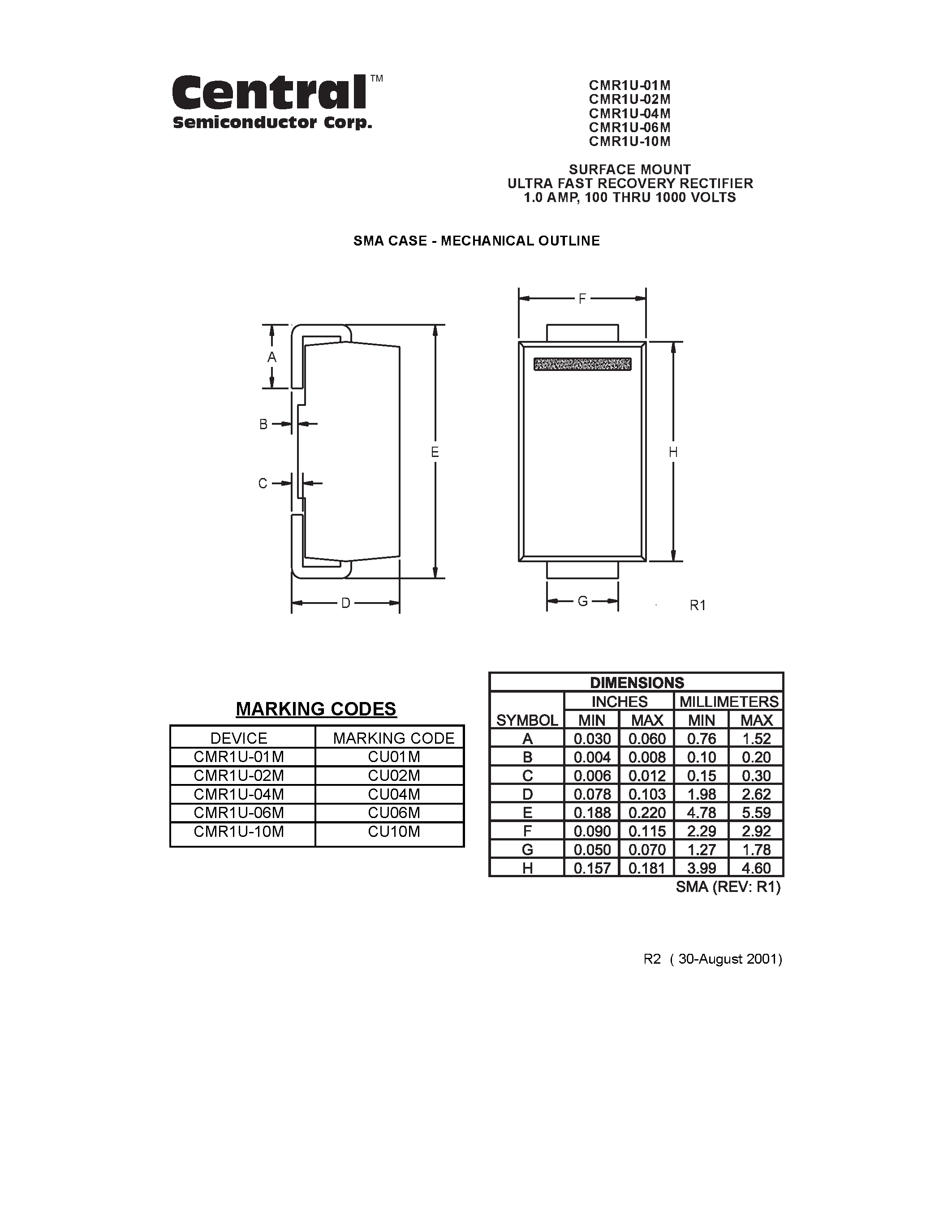 Datasheet CMR1U-02M page 2 Datasheet CMR1U-02M - ULTRA FAST RECOVERY RECTIFIER 1.0 AMP/ 100 THRU 600 VOLTS page 2
