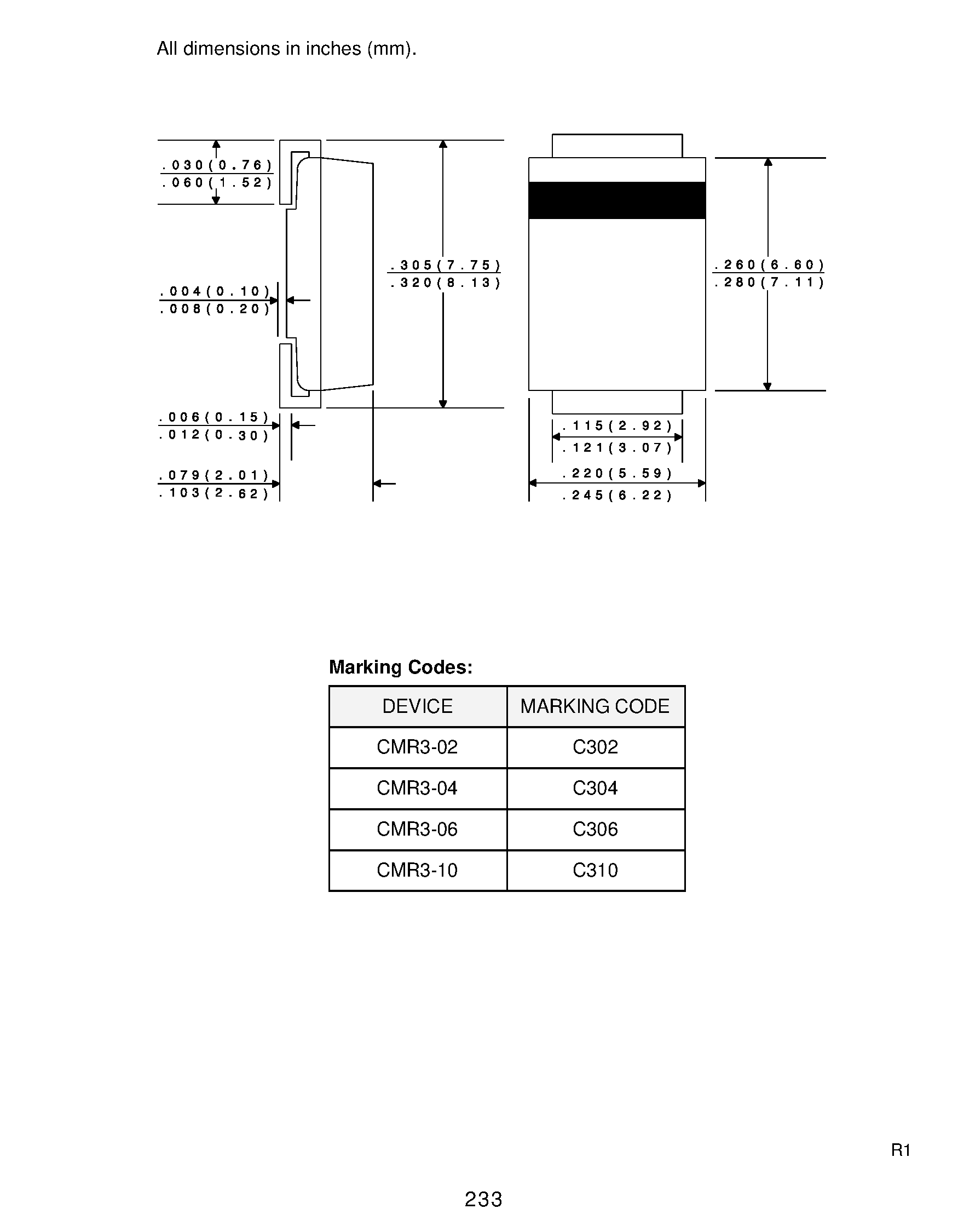 Datasheet CMR3-02 page 2 Datasheet CMR3-02 - GENERAL PURPOSE RECTIFIER 3.0 AMP/ 200 THRU 1/000 VOLTS page 2