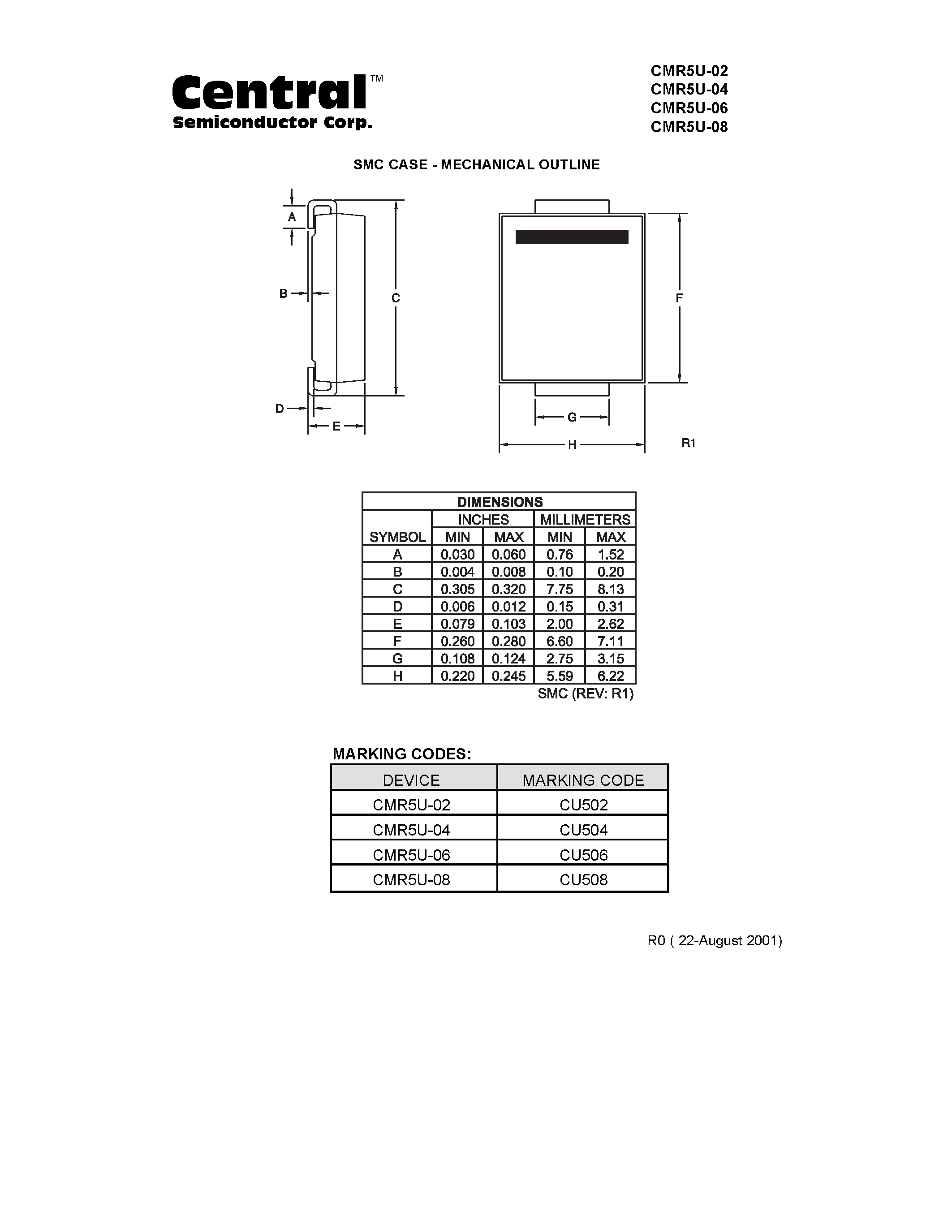 Datasheet CMR5U-04 - SURFACE MOUNT ULTRA FAST RECOVERY RECTIFIER 5.0 AMP/ 200 THRU 800 VOLTS page 2