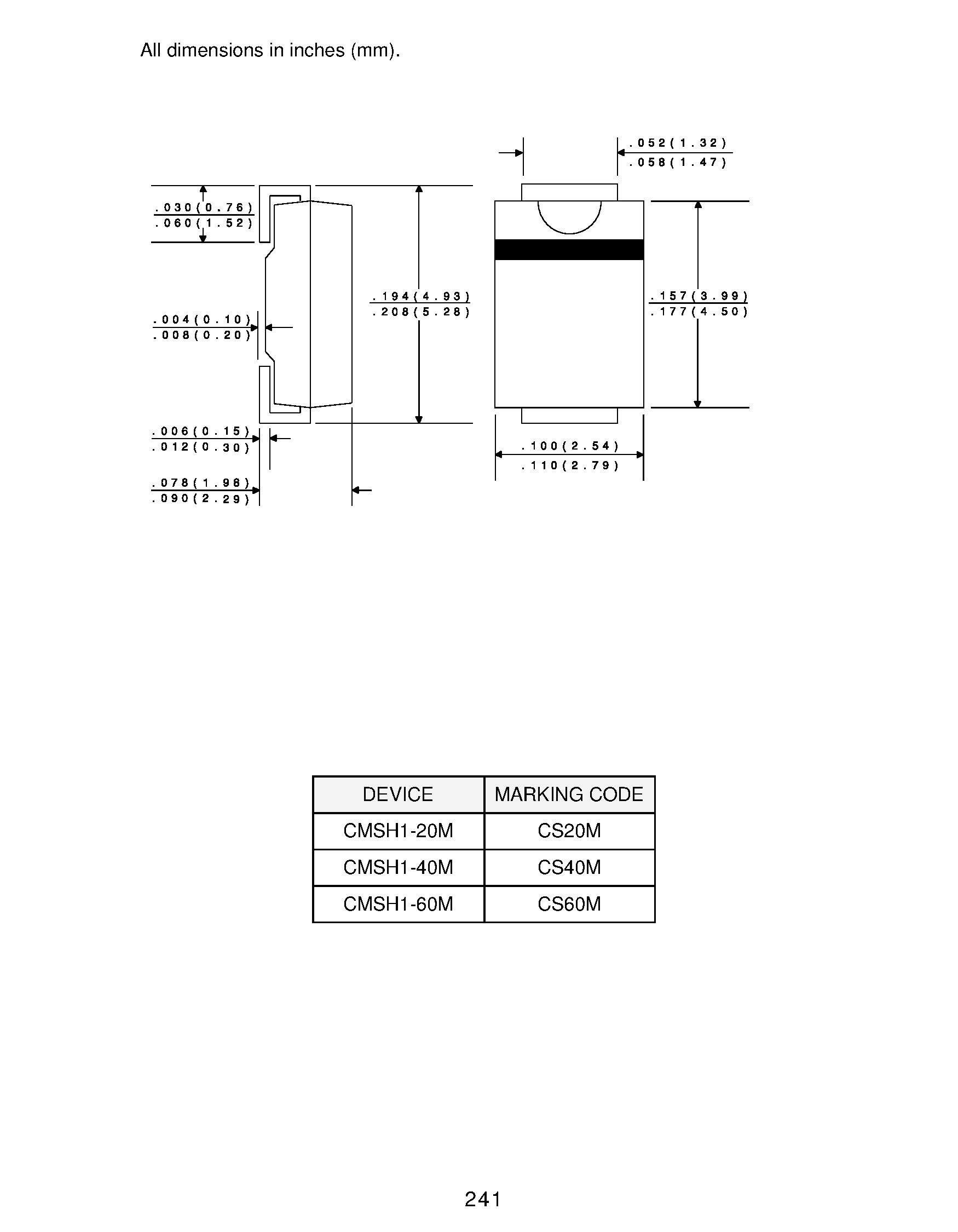 Datasheet CMSH1-20M page 2 Datasheet CMSH1-20M - SCHOTTKY BARRIER RECTIFIER 1.0 AMP/ 20 THRU 100 VOLTS page 2