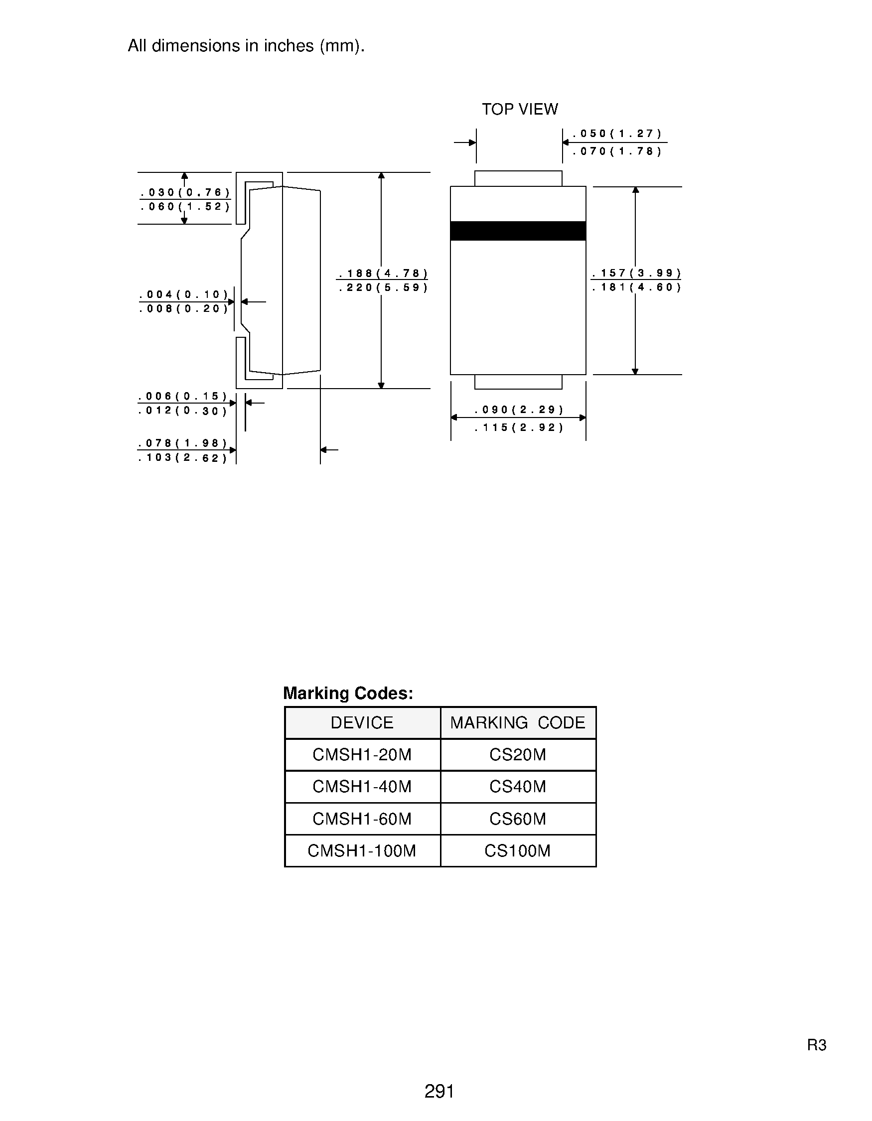 Datasheet CMSH1-40M page 2 Datasheet CMSH1-40M - SCHOTTKY BARRIER RECTIFIER 1.0 AMP/ 20 THRU 60 VOLTS page 2