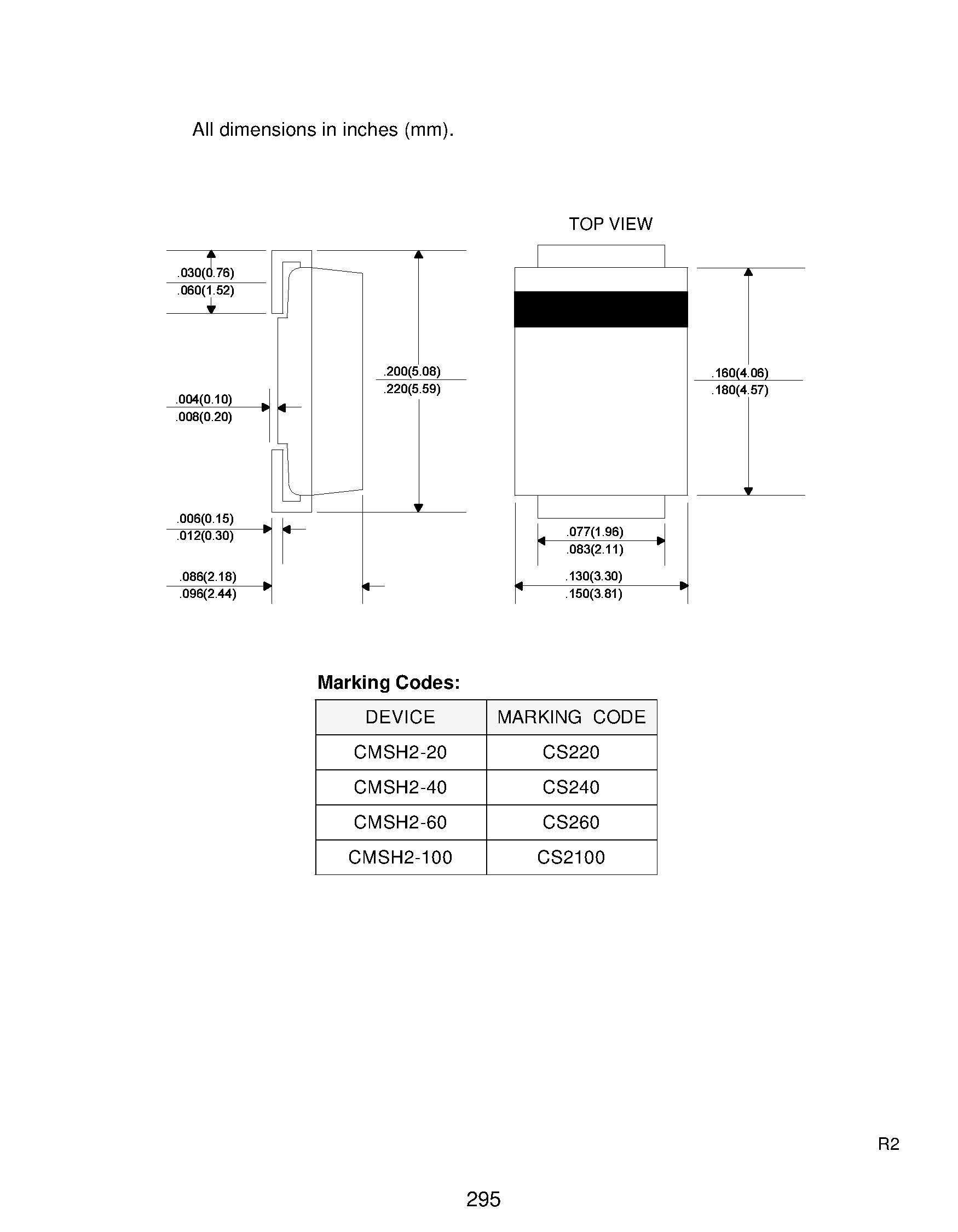 Даташит CMSH2-20-1 - SCHOTTKY BARRIER RECTIFIER 2.0 AMP/ 20 THRU 100 VOLTS страница 2