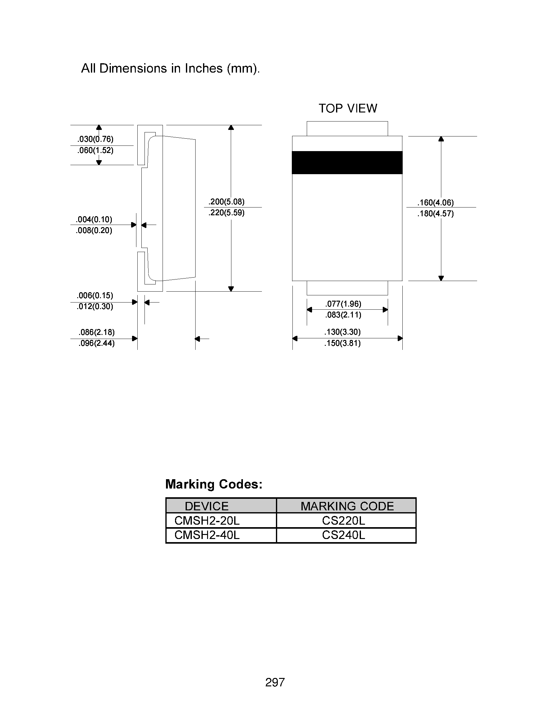 Datasheet CMSH2-20L page 2 Datasheet CMSH2-20L - LOW FORWARD VOLTAGE SCHOTTKY BARRIER RECTIFIER 2.0 AMP/ 20 AND 40 VOLTS page 2