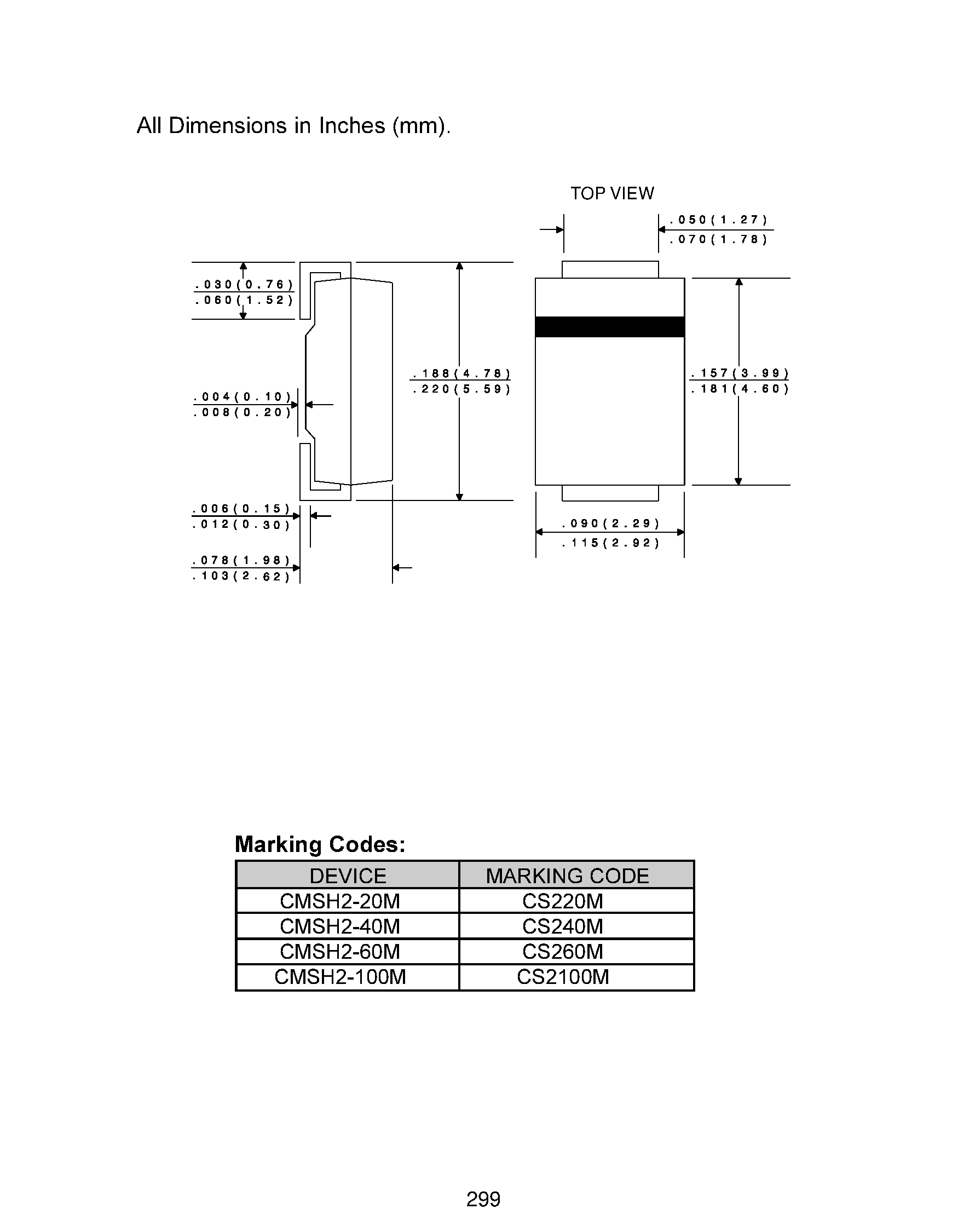 Datasheet CMSH2-20M page 2 Datasheet CMSH2-20M - HIGH DENSITY SCHOTTKY BARRIER RECTIFIER 2.0 AMP/ 20 THRU 100 VOLTS page 2
