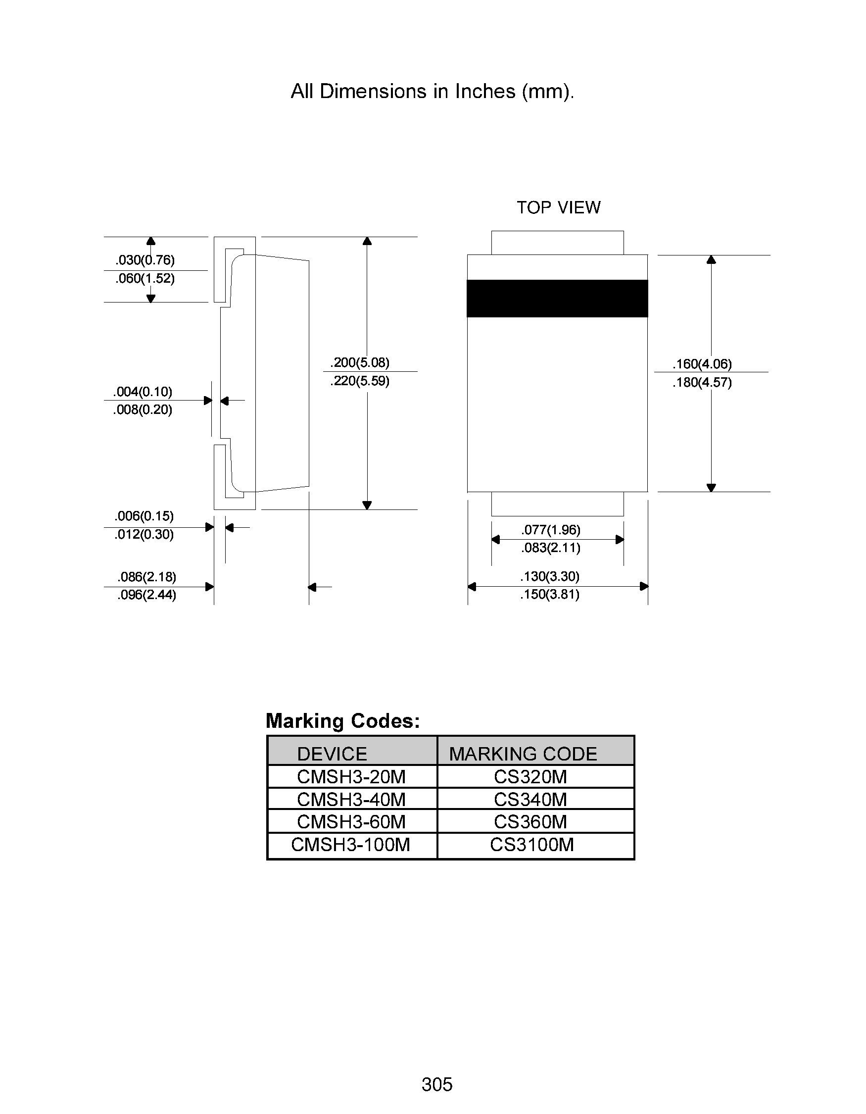 Datasheet CMSH3-100M page 2 Datasheet CMSH3-100M - HIGH DENSITY SCHOTTKY BARRIER RECTIFIER 3.0 AMP/ 20 THRU 100 VOLTS page 2