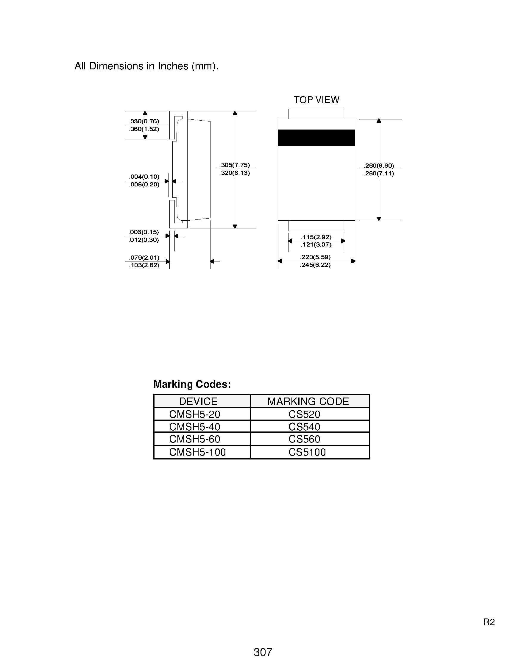 Datasheet CMSH5-40 - HIGH DENSITY SCHOTTKY BARRIER RECTIFIER 5.0 AMP/ 20 THRU 100 VOLTS page 2