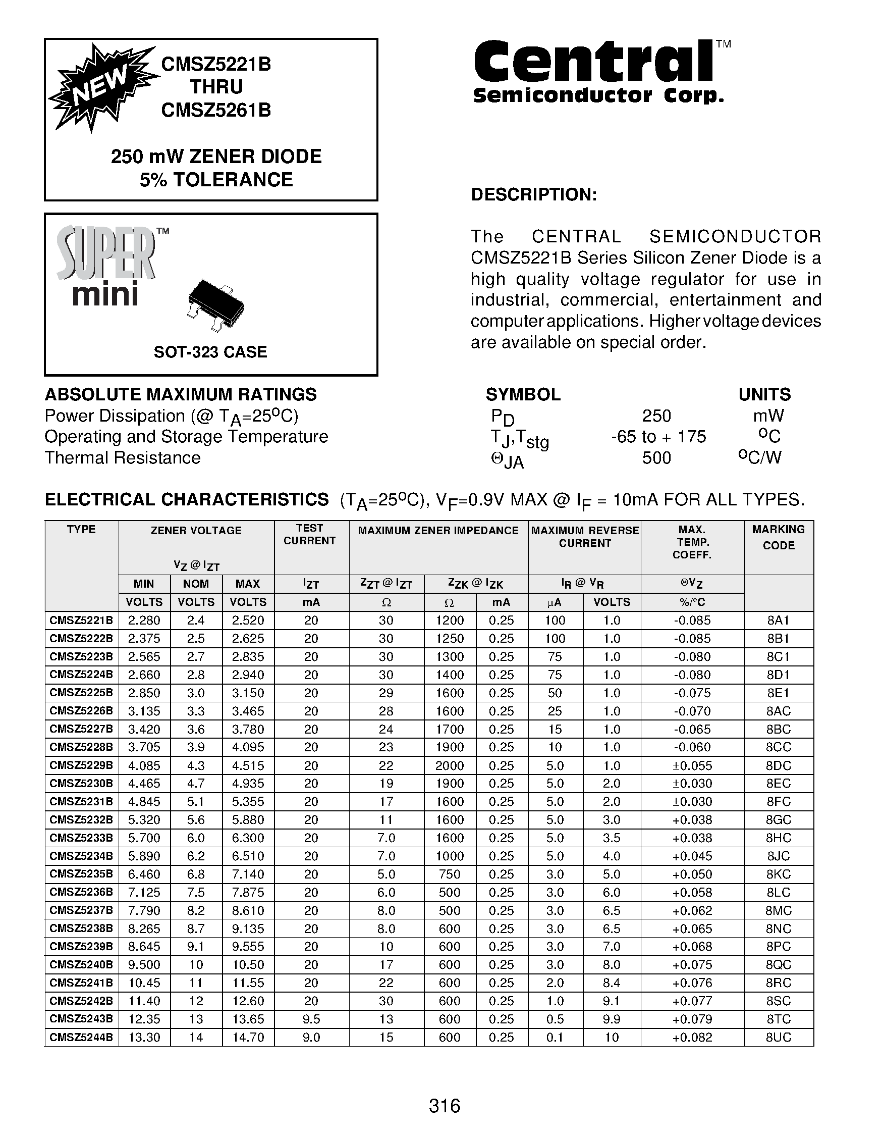 Datasheet CMSZ5232B - 250 mW ZENER DIODE 5% TOLERANCE page 1