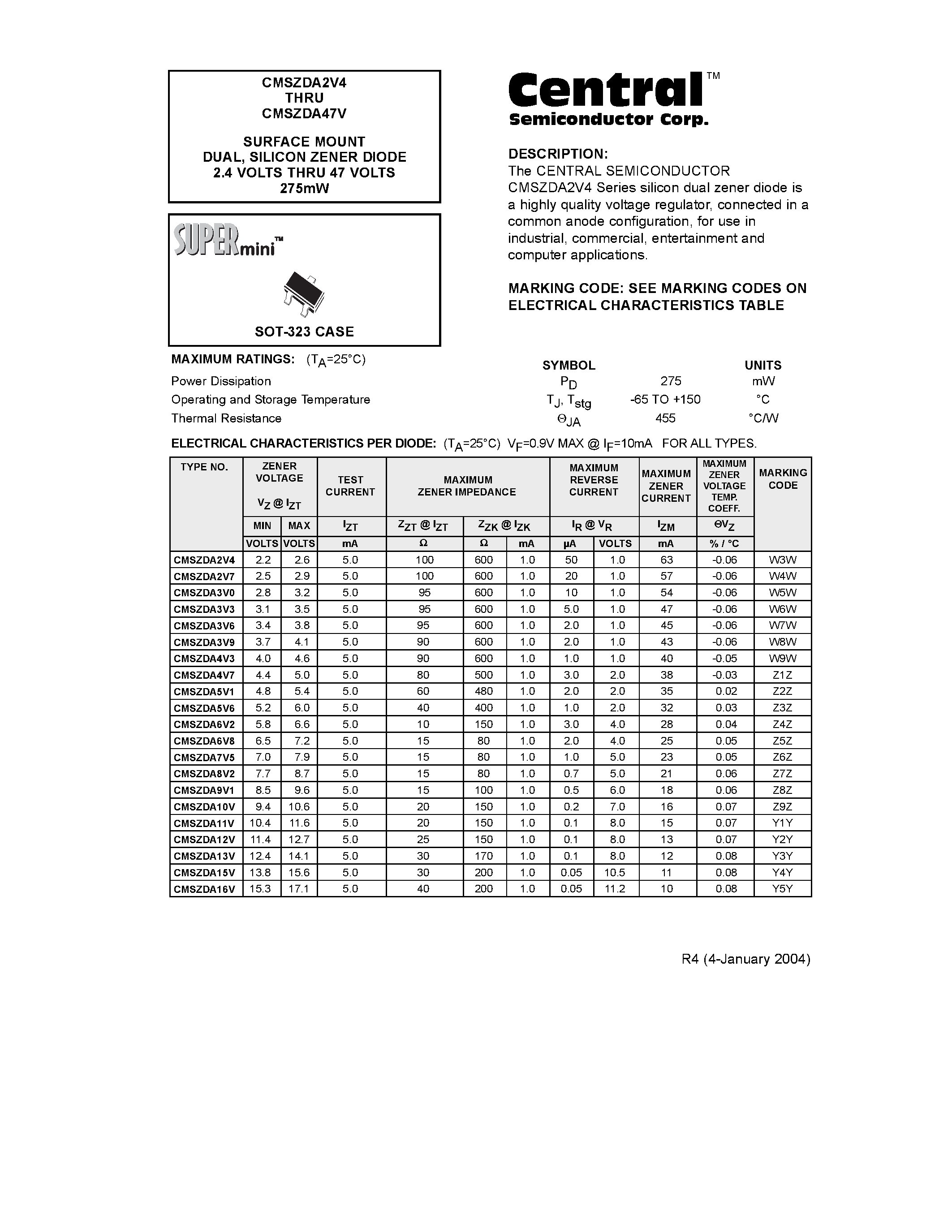 Datasheet CMSZDA2V4 - SURFACE MOUNT DUAL/ SILICON ZENER DIODE 2.4 VOLTS THRU 47 VOLTS page 1