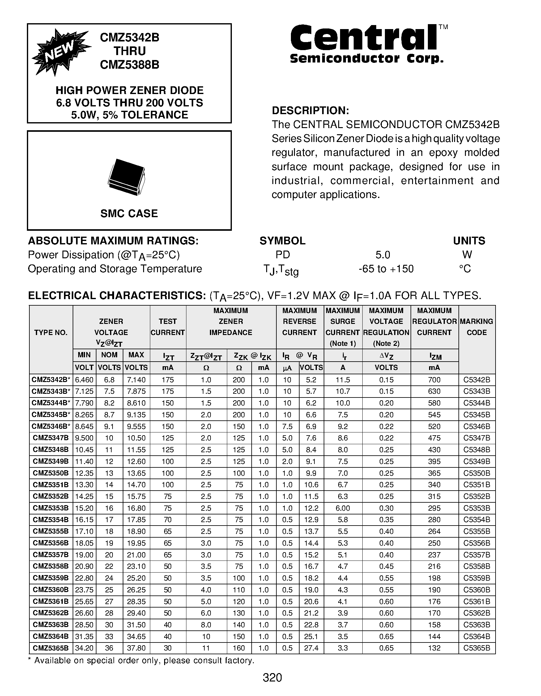Datasheet CMZ5349B - HIGH POWER ZENER DIODE 6.8 VOLTS THRU 200 VOLTS 5.0W/ 5% TOLERANCE page 1