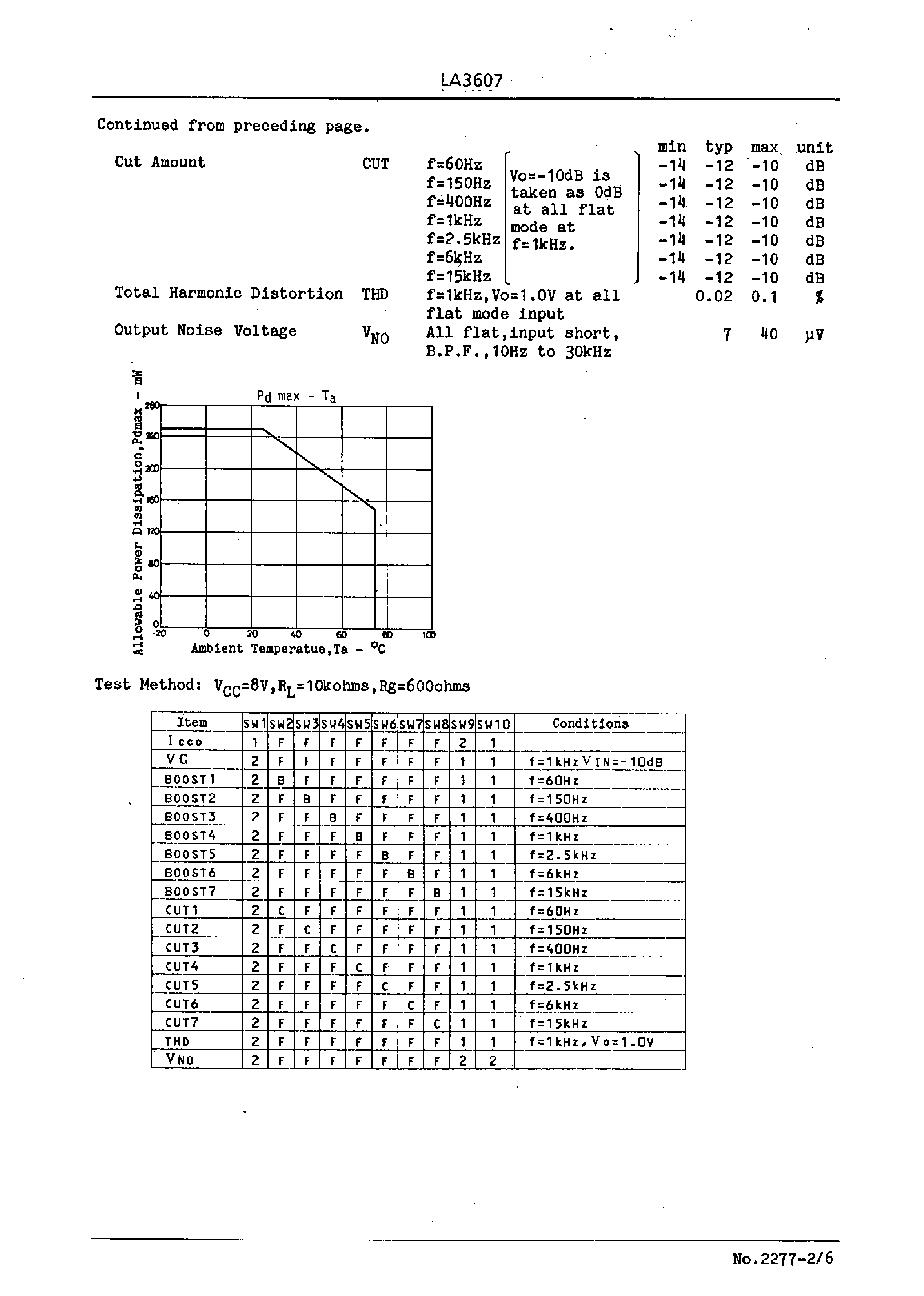 Datasheet LA3607 page 2 Datasheet LA3607 - 7-Band Graphic Equalizer page 2