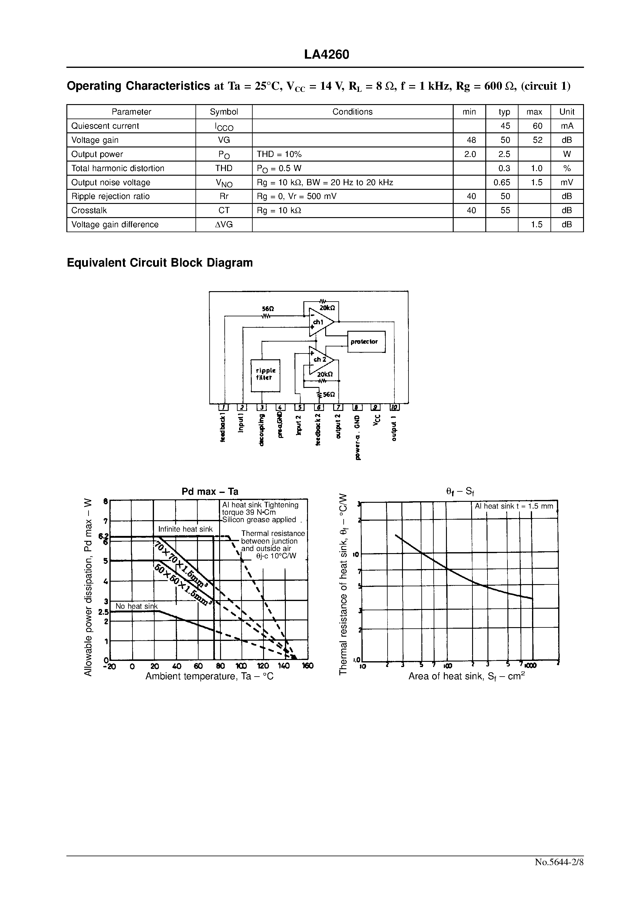 Даташит на микросхему LA4260 страница 2 Даташит LA4260 - 2.5 W 2-Channel AF Power Amplifier for Home Stereos and Music Centers страница 2
