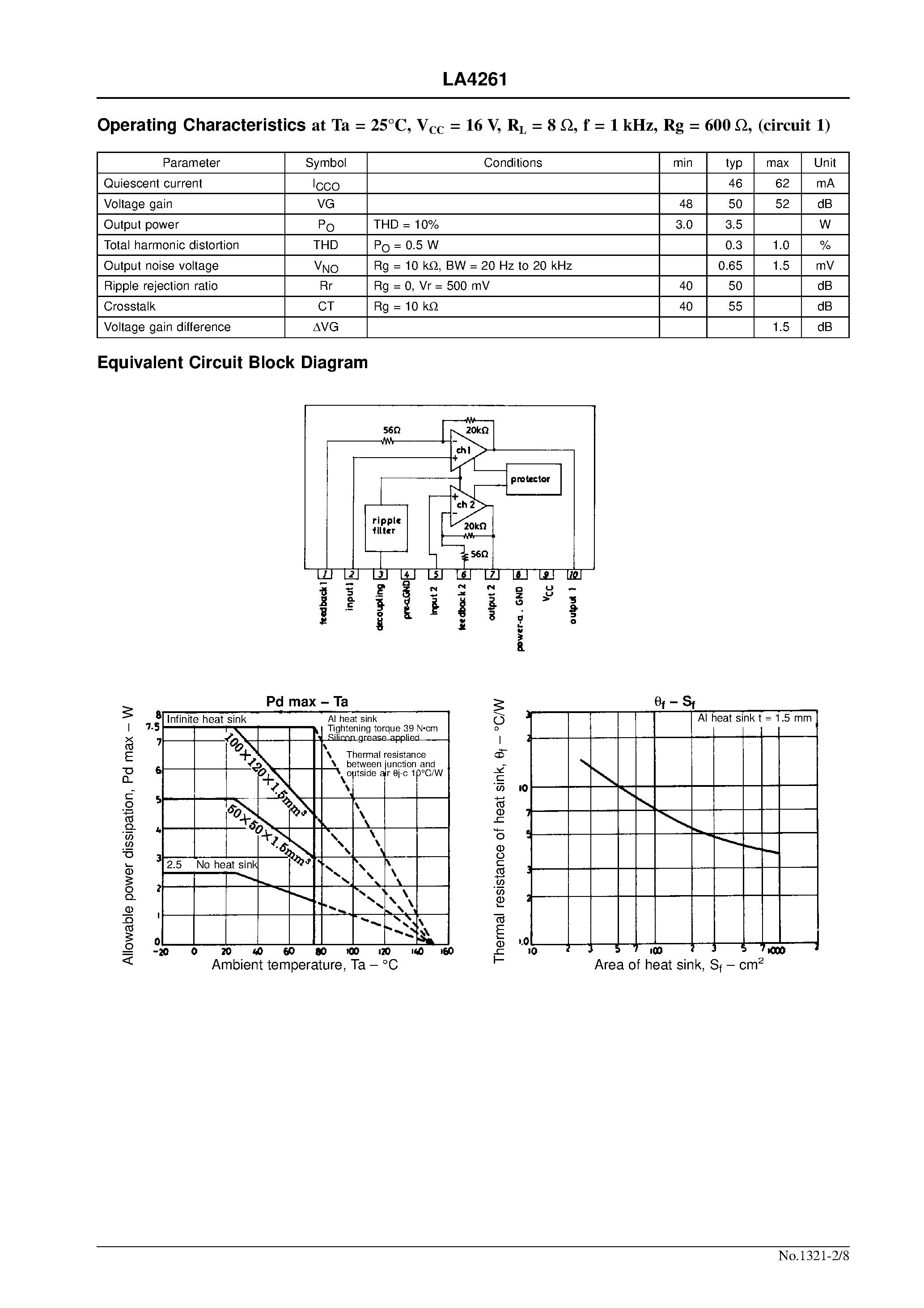 Даташит на микросхему LA4261 страница 2 Даташит LA4261 - 3.5 W 2-Channel AF Power Amplifier for Home Stereos and Music Centers страница 2