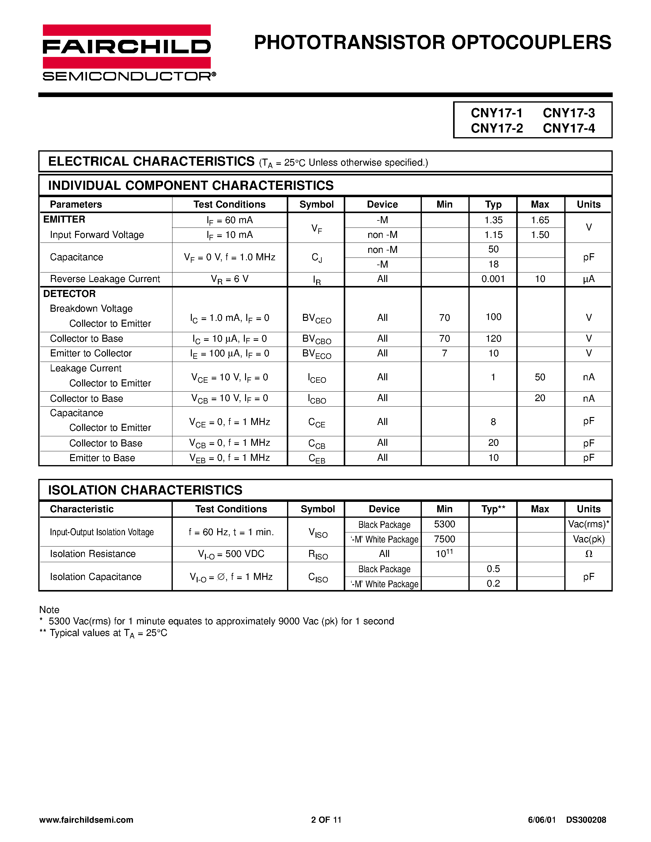 Datasheet CNY17-3.300 page 2 Datasheet CNY17-3.300 - PHOTOTRANSISTOR OPTOCOUPLERS page 2