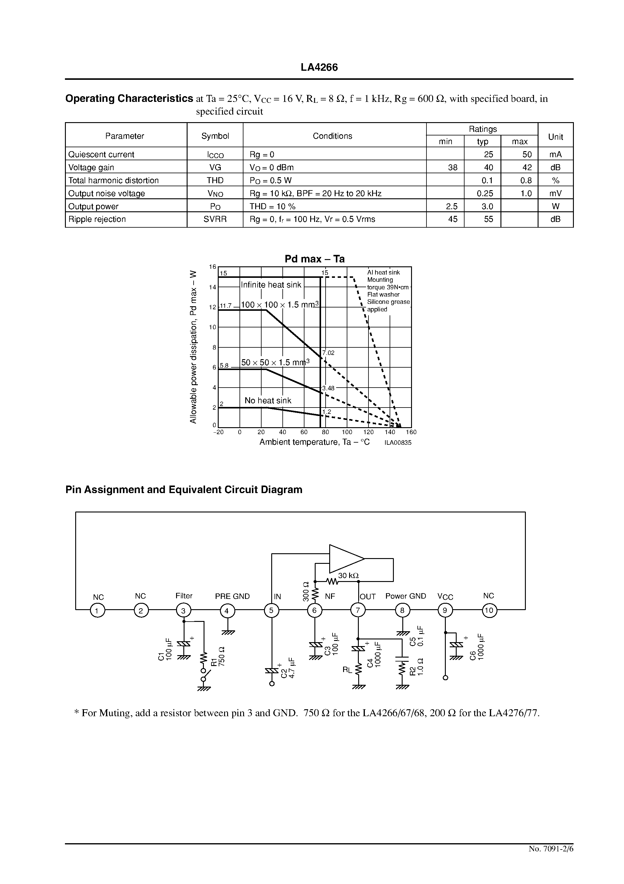 Datasheet LA4266 page 2 Datasheet LA4266 - 3 W Monaural Power Amplifier page 2