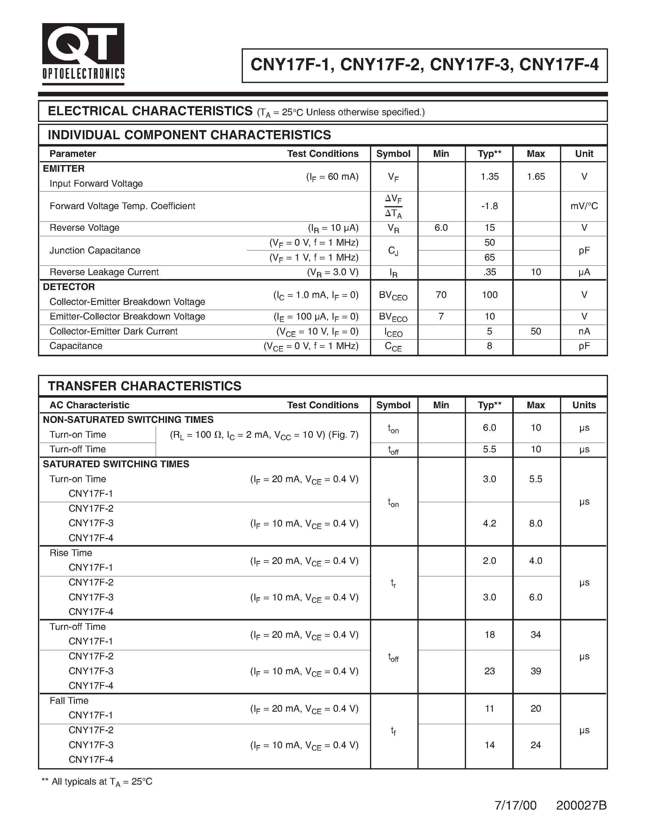 Datasheet CNY17F-3 page 2 Datasheet CNY17F-3 - 6-PIN DIP OPTOCOUPLERS FOR POWER SUPPLY APPLICATIONS page 2
