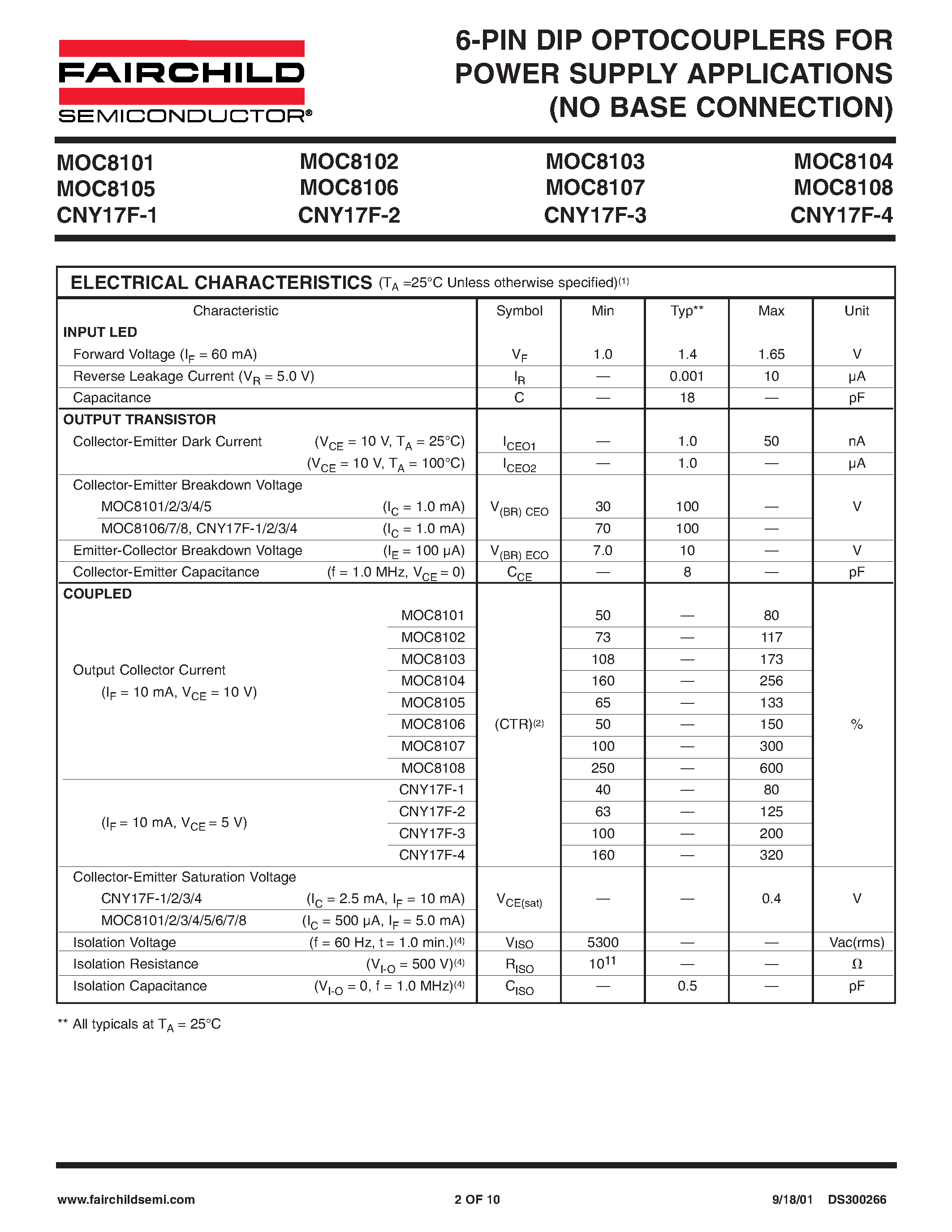 Datasheet CNY17F-4 - 6-PIN DIP OPTOCOUPLERS FOR POWER SUPPLY APPLICATIONS (NO BASE CONNECTION) page 2