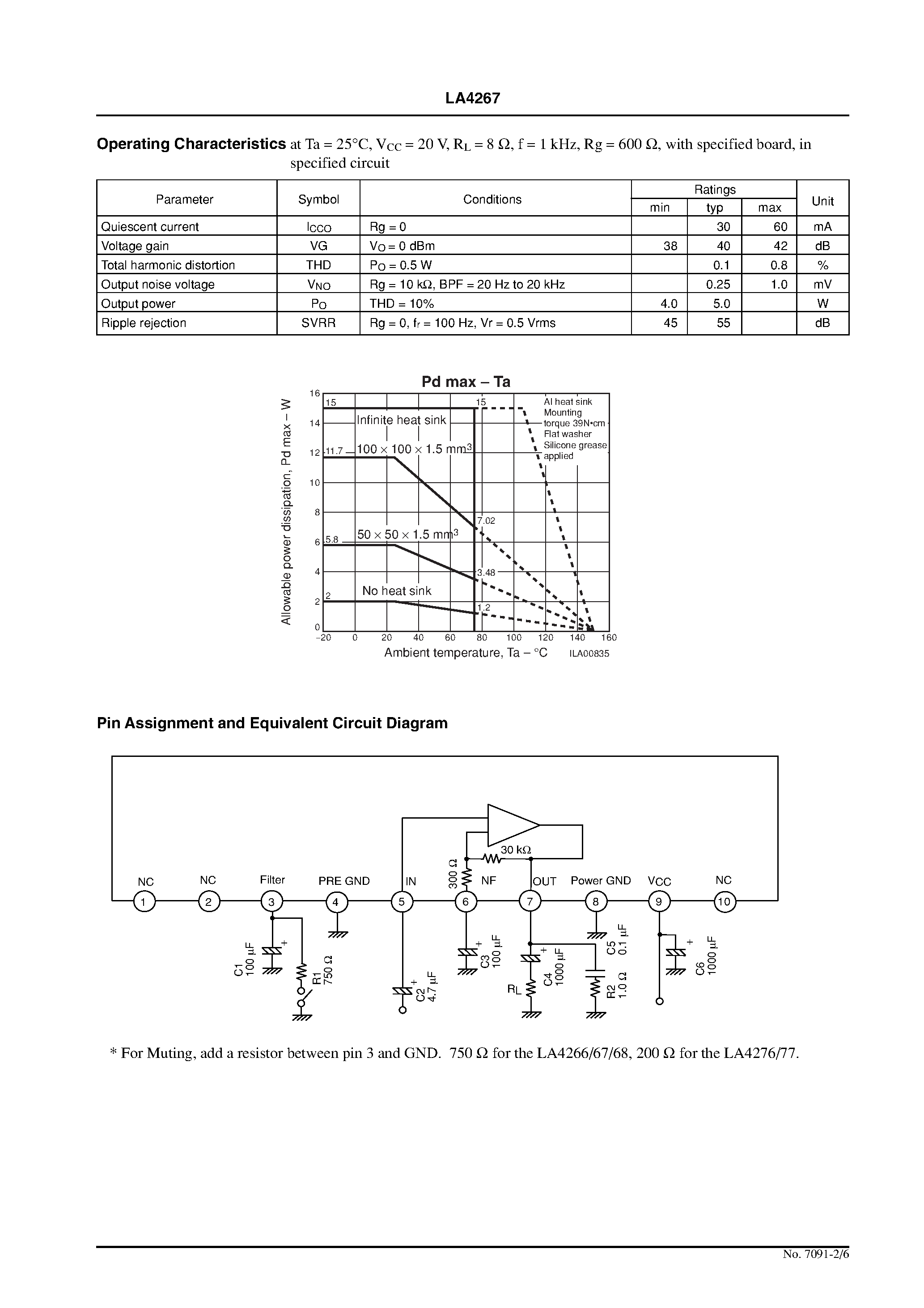 Datasheet LA4267 - 5 W Monaural Power Amplifier page 2