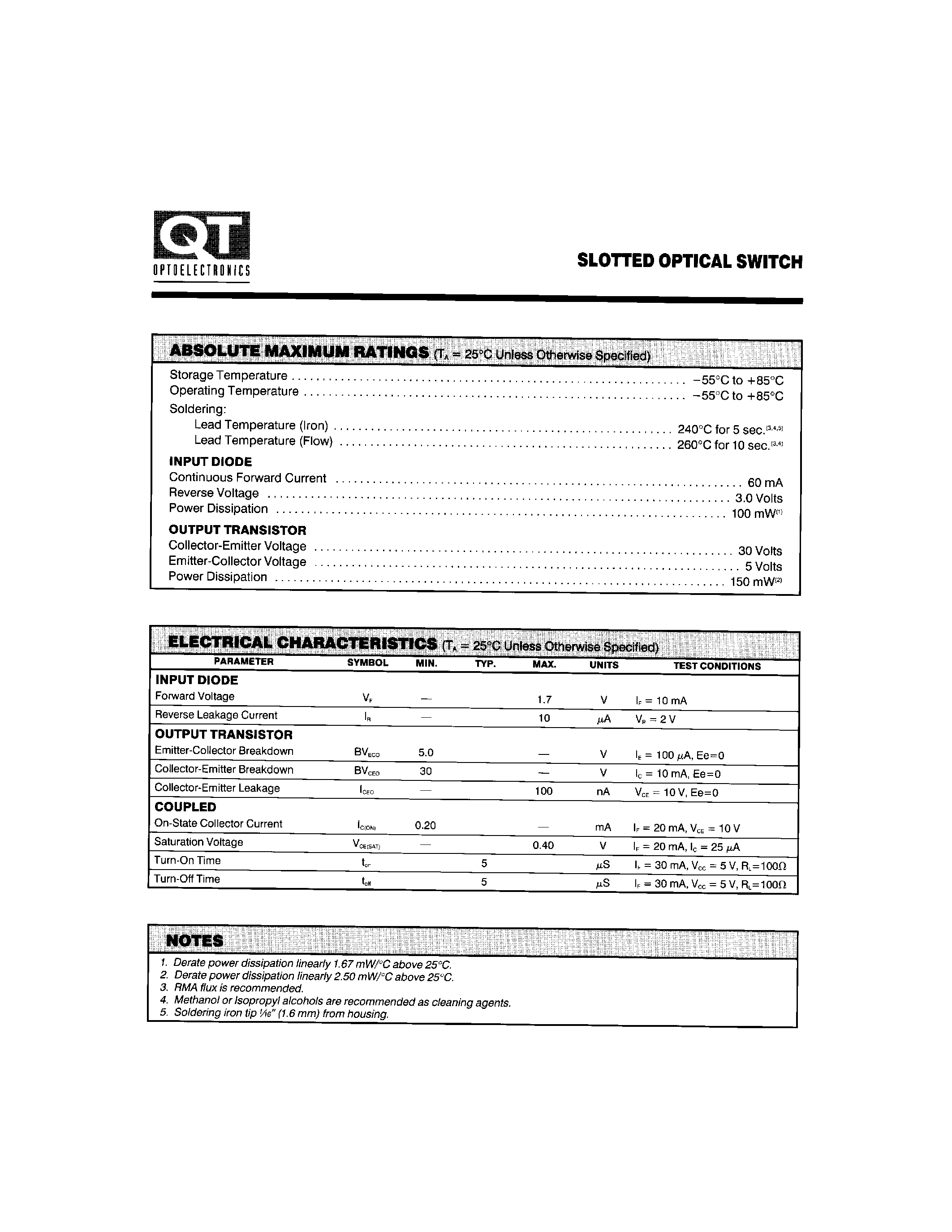 Даташит CNY36 - SLOTTED OPTICAL SWITCH страница 2