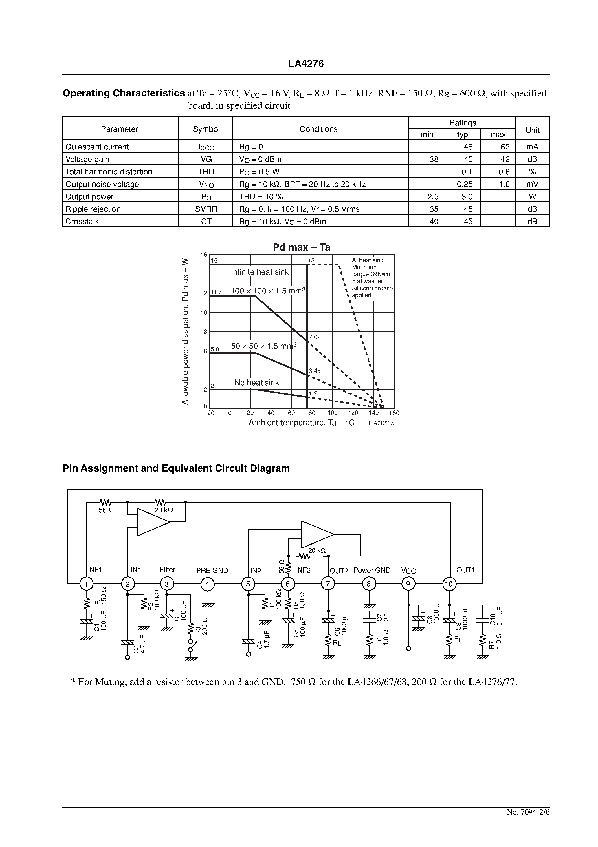 Datasheet LA4276 page 2 Datasheet LA4276 - 3 W 2-Channel Power Amplifier page 2