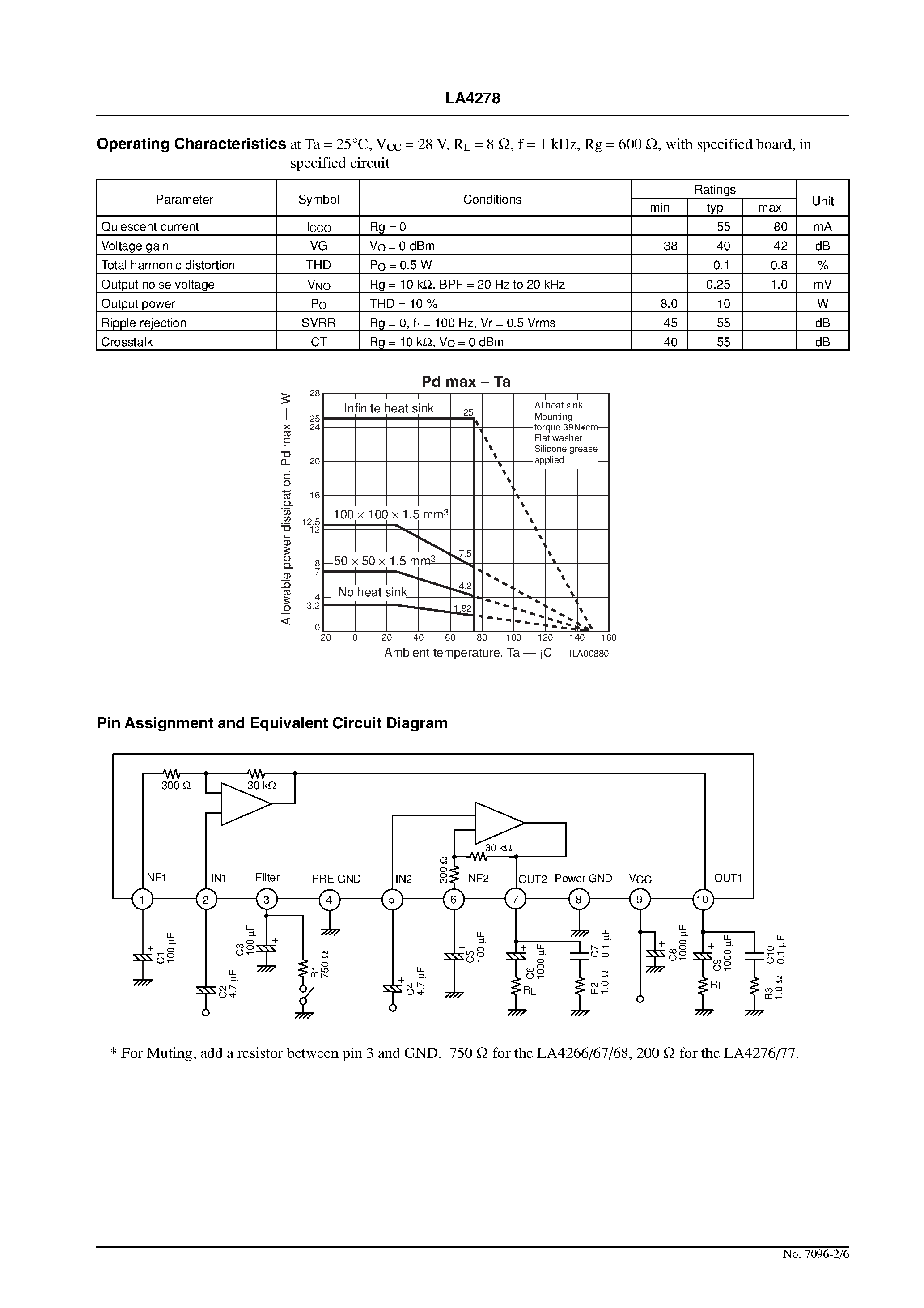 Datasheet LA4278 page 2 Datasheet LA4278 - 10 W 2-Channel Power Amplifier page 2